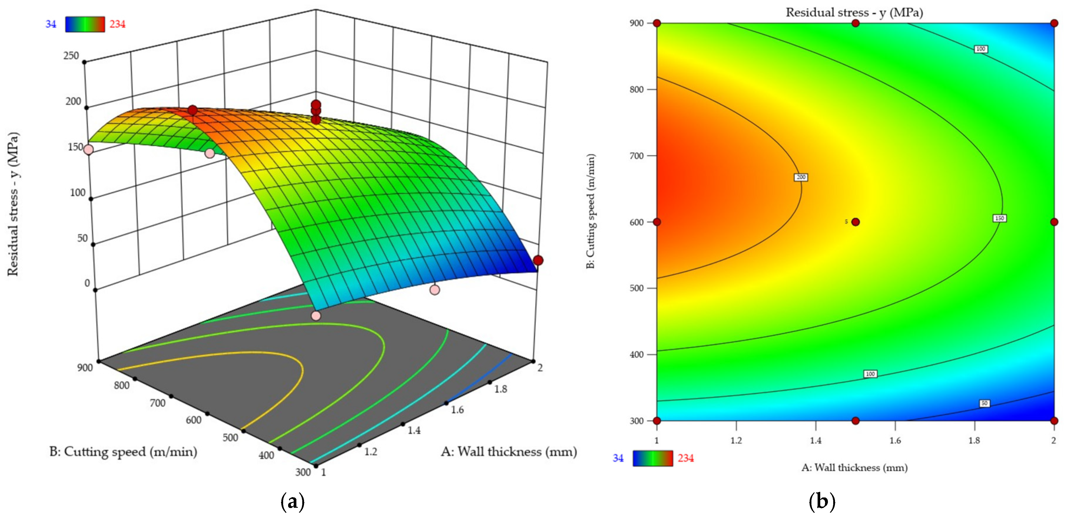 Materials 18 05219 g016 Materials 18 05219 g016
