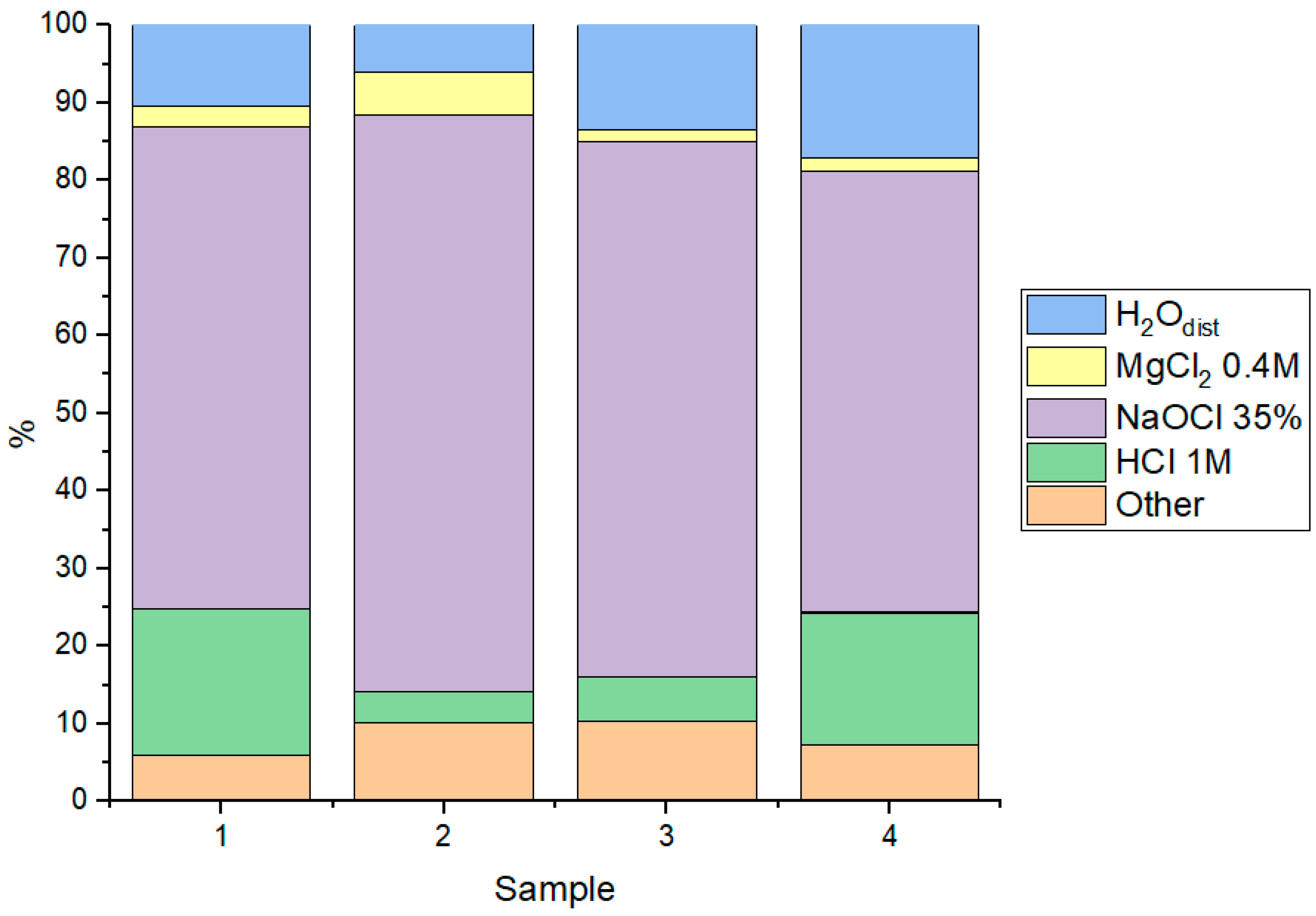 Materials 18 05220 g009 Materials 18 05220 g009