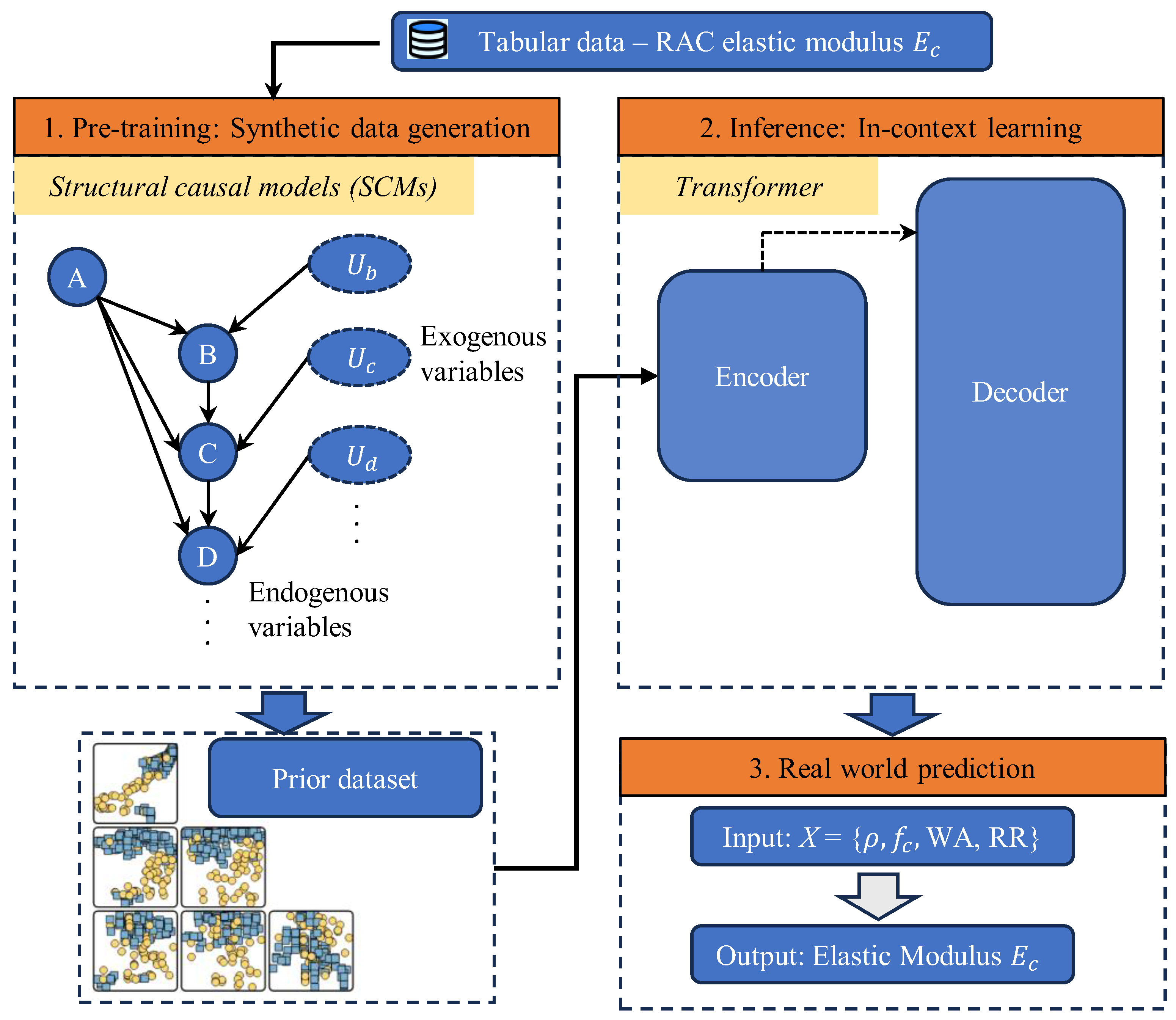 Materials 18 05221 g001 Materials 18 05221 g001
