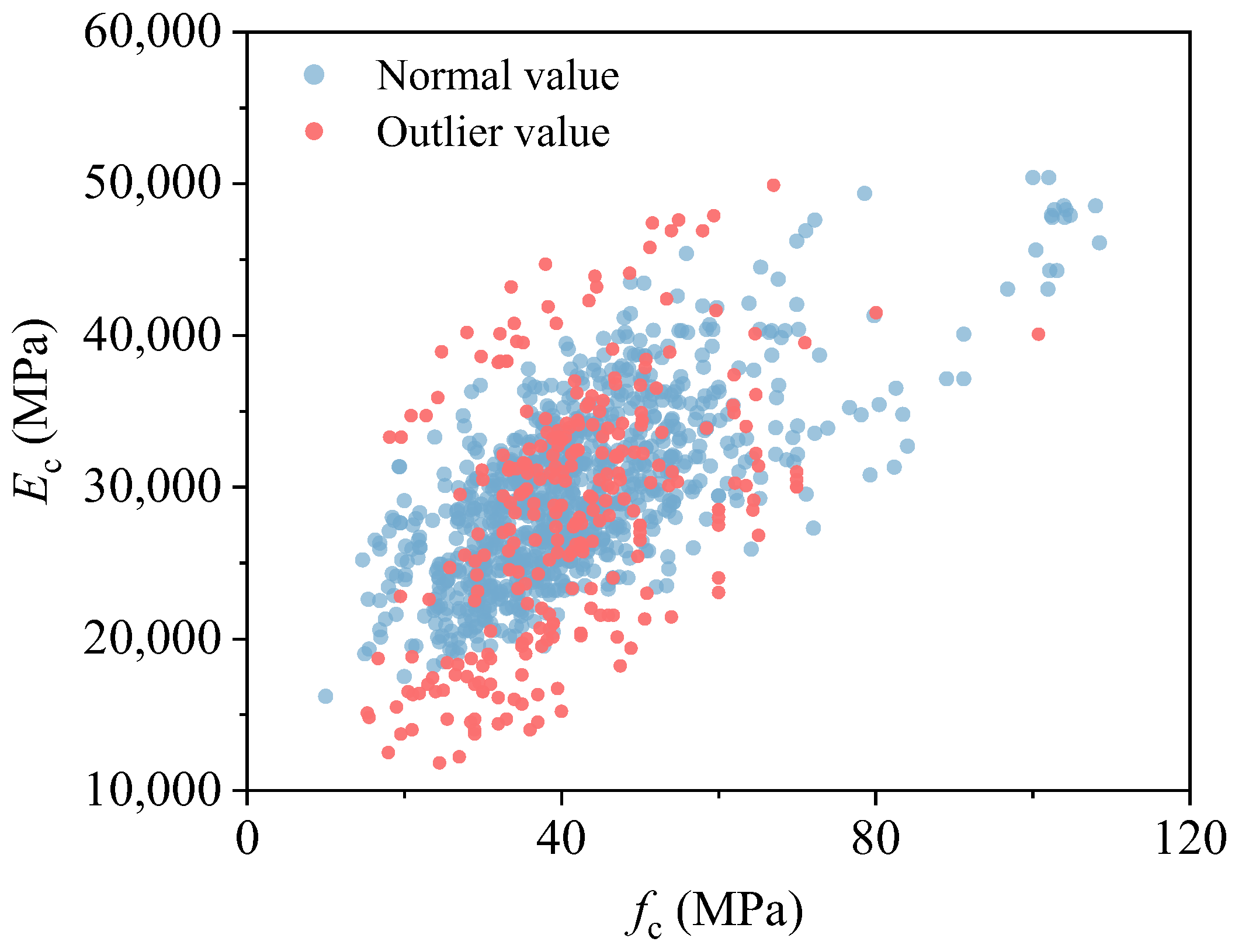 Materials 18 05221 g003 Materials 18 05221 g003