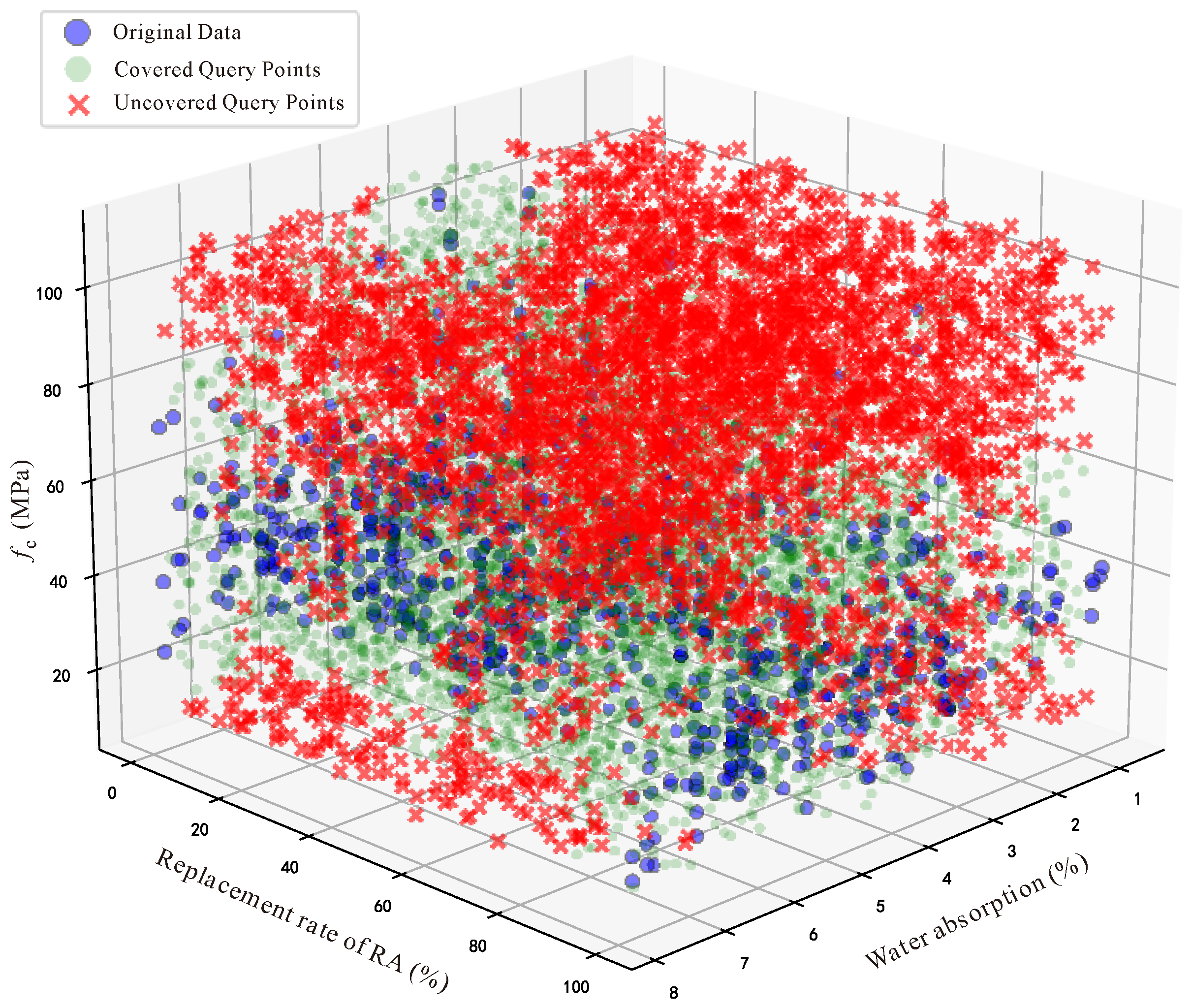 Materials 18 05221 g006 Materials 18 05221 g006