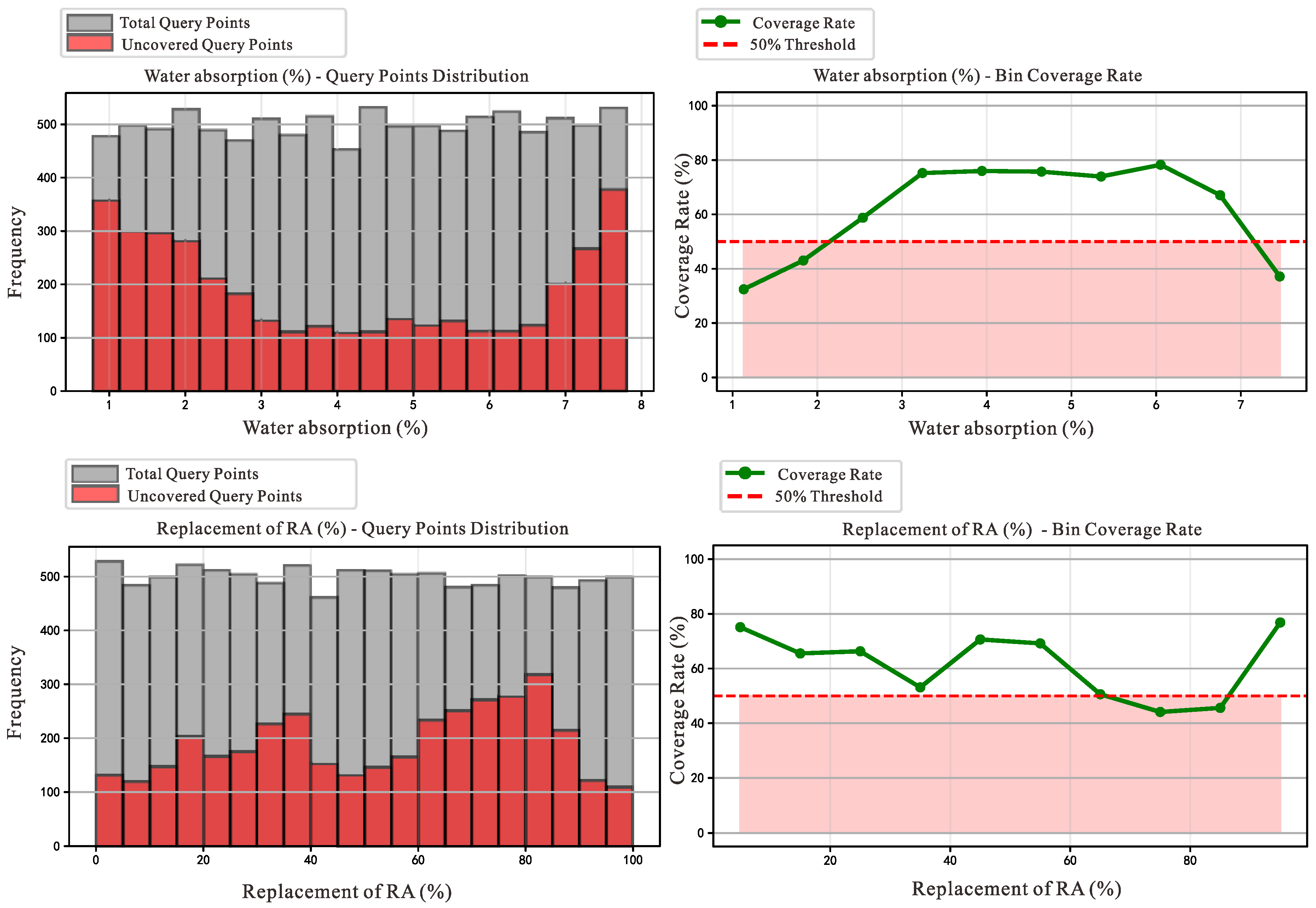 Materials 18 05221 g007a Materials 18 05221 g007a