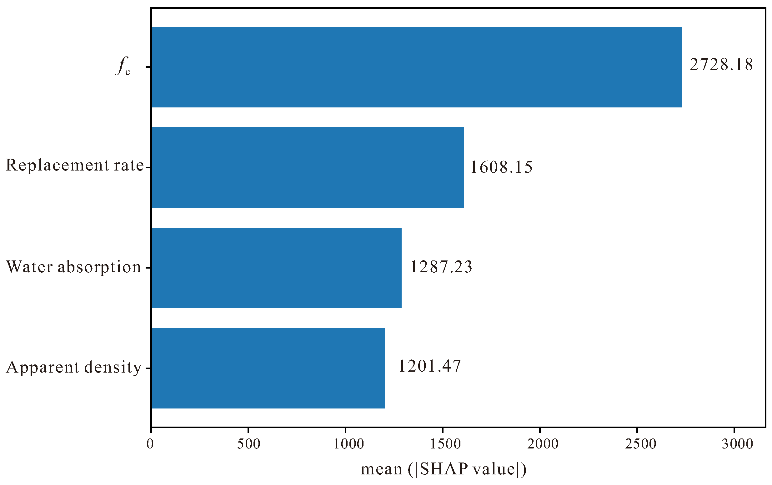 Materials 18 05221 g011 Materials 18 05221 g011