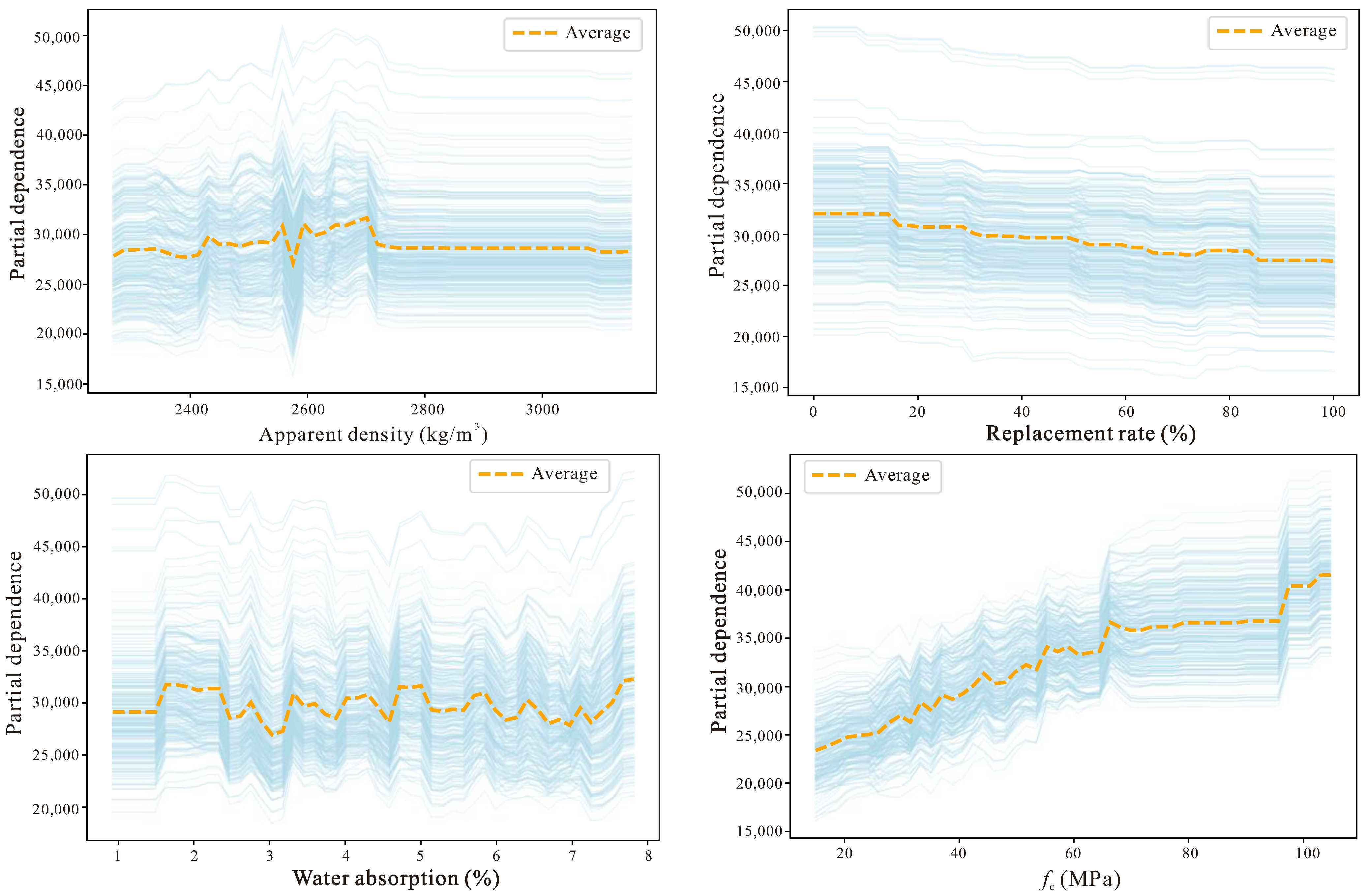 Materials 18 05221 g012 Materials 18 05221 g012