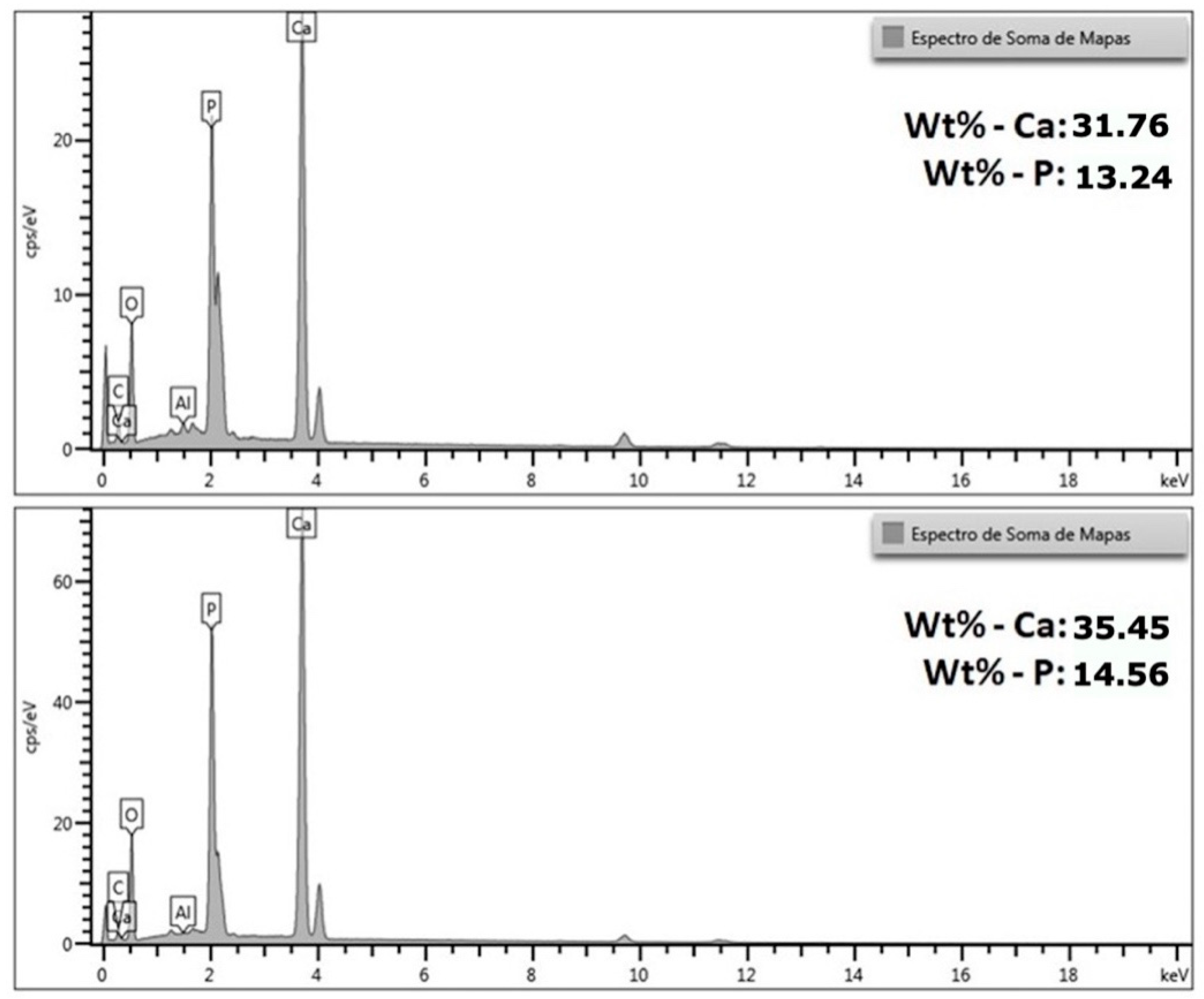 Materials 18 05222 g011