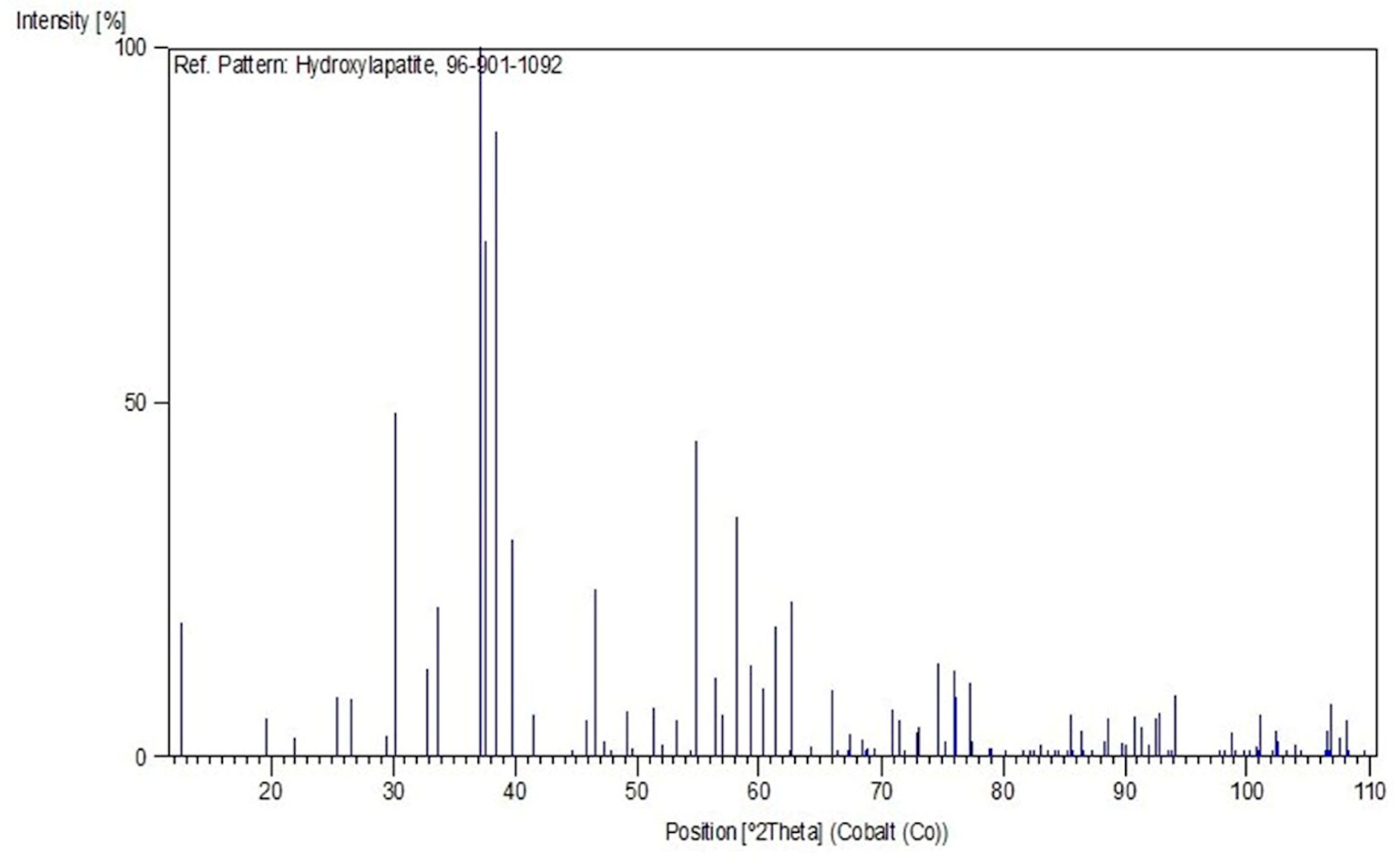 Materials 18 05222 g012