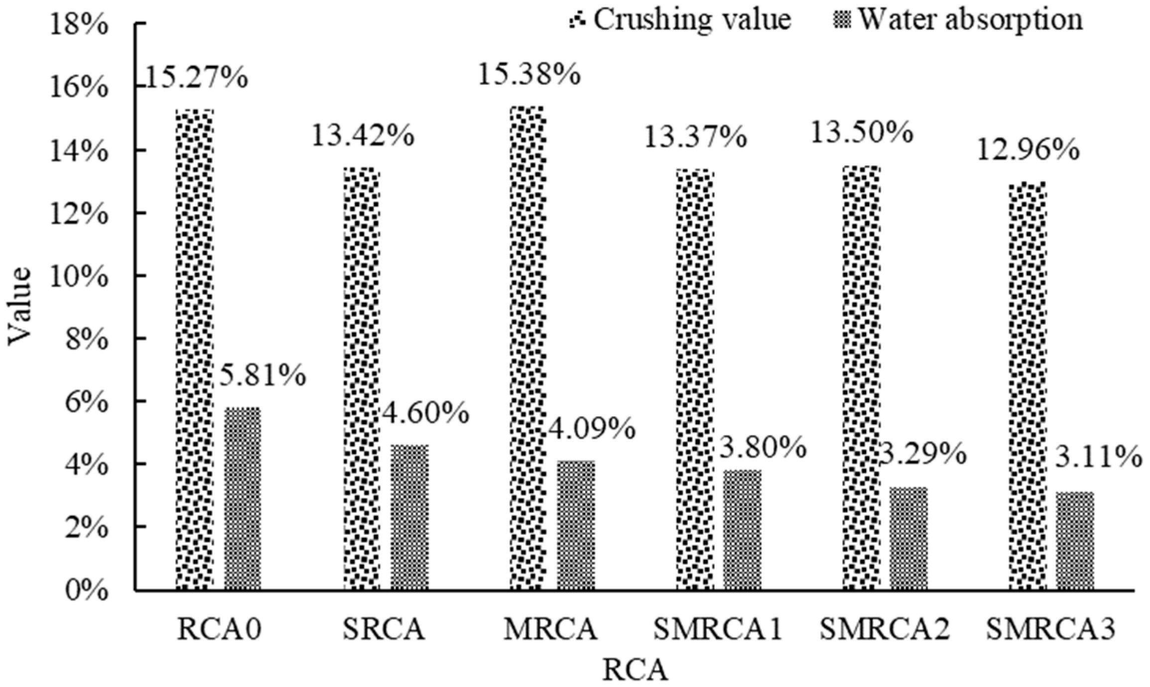 Materials 18 05223 g009
