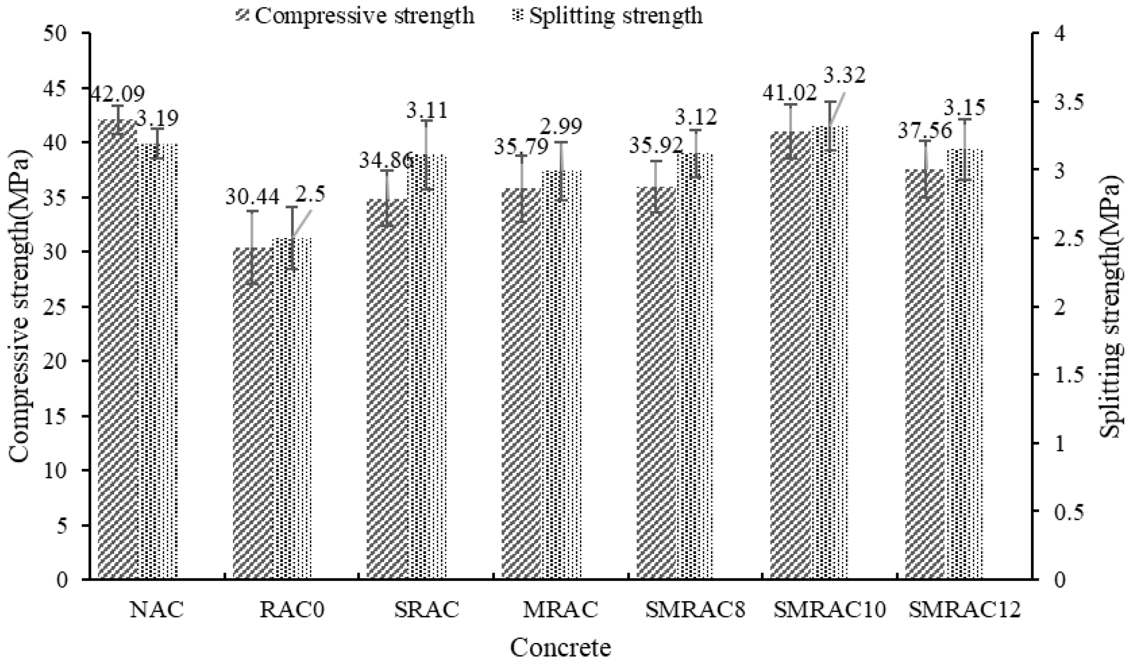 Materials 18 05223 g011