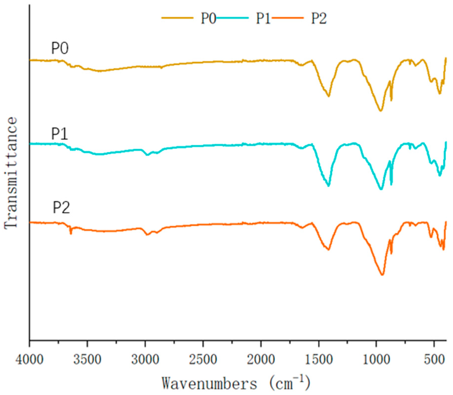 Materials 18 05223 g016