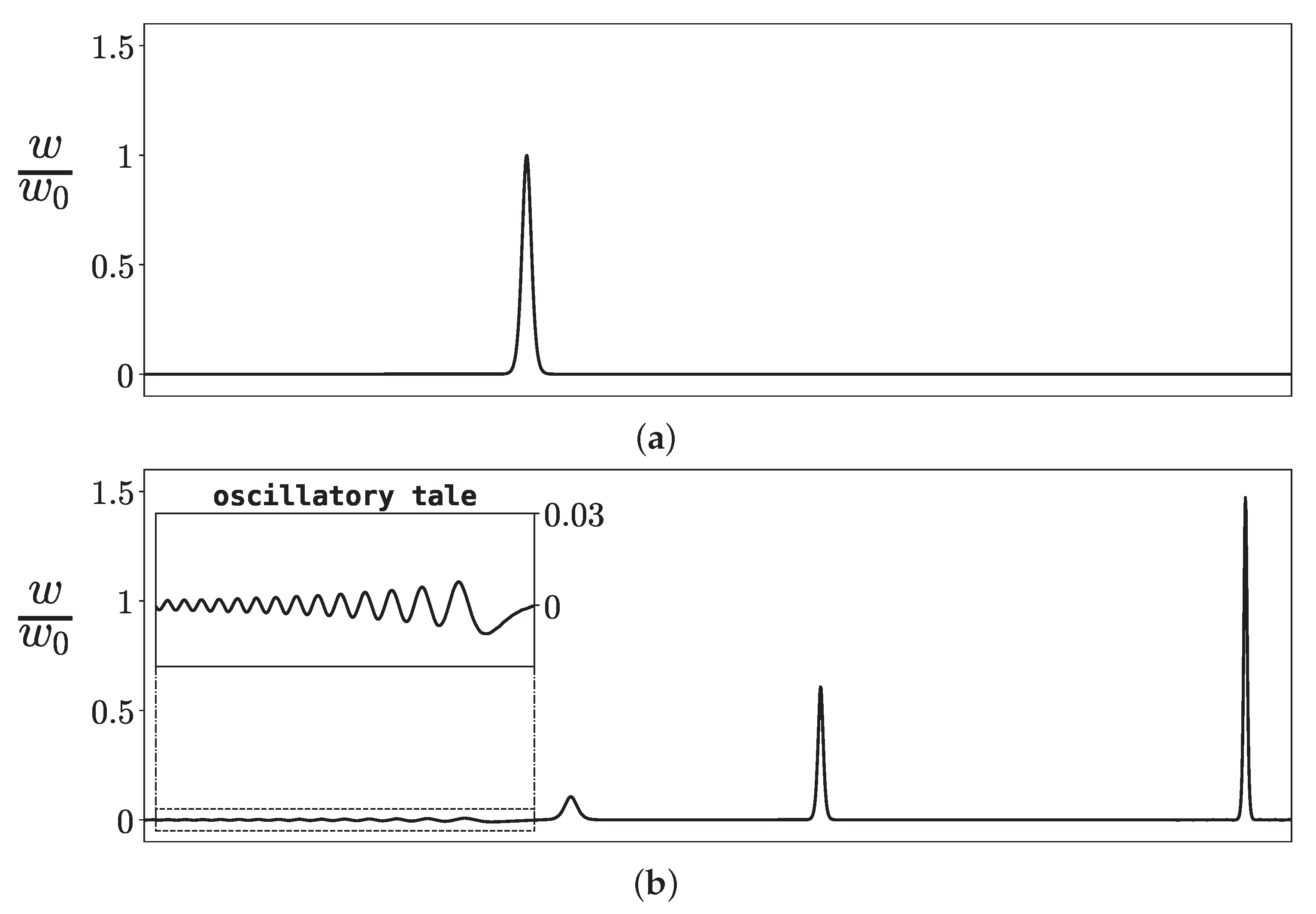 Materials 18 05224 g003 Materials 18 05224 g003