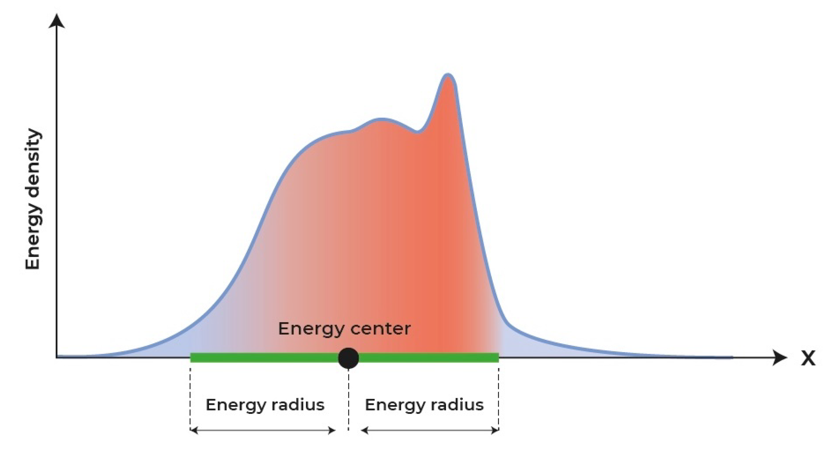 Materials 18 05224 g004 Materials 18 05224 g004