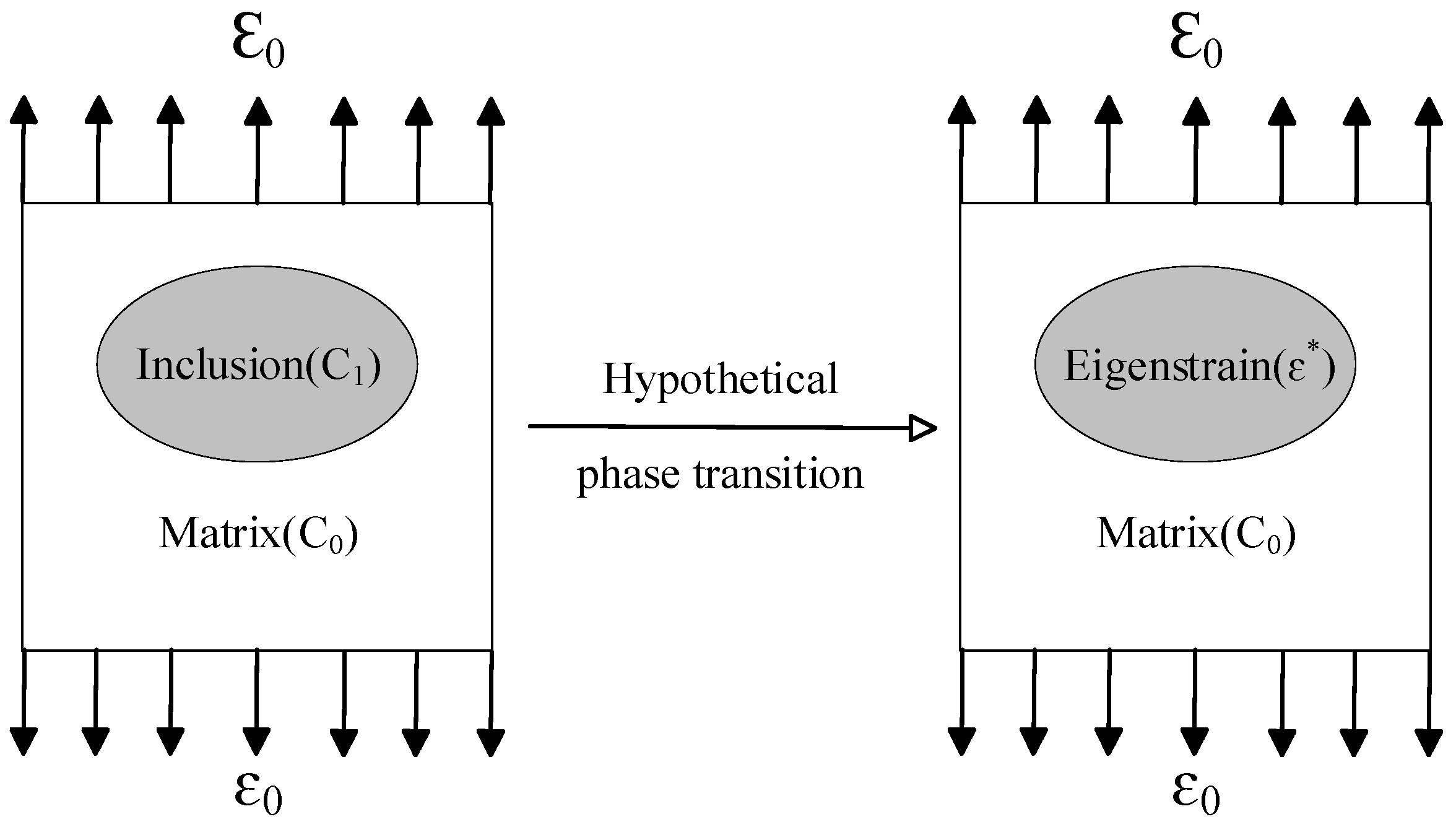 Materials 18 05225 g001