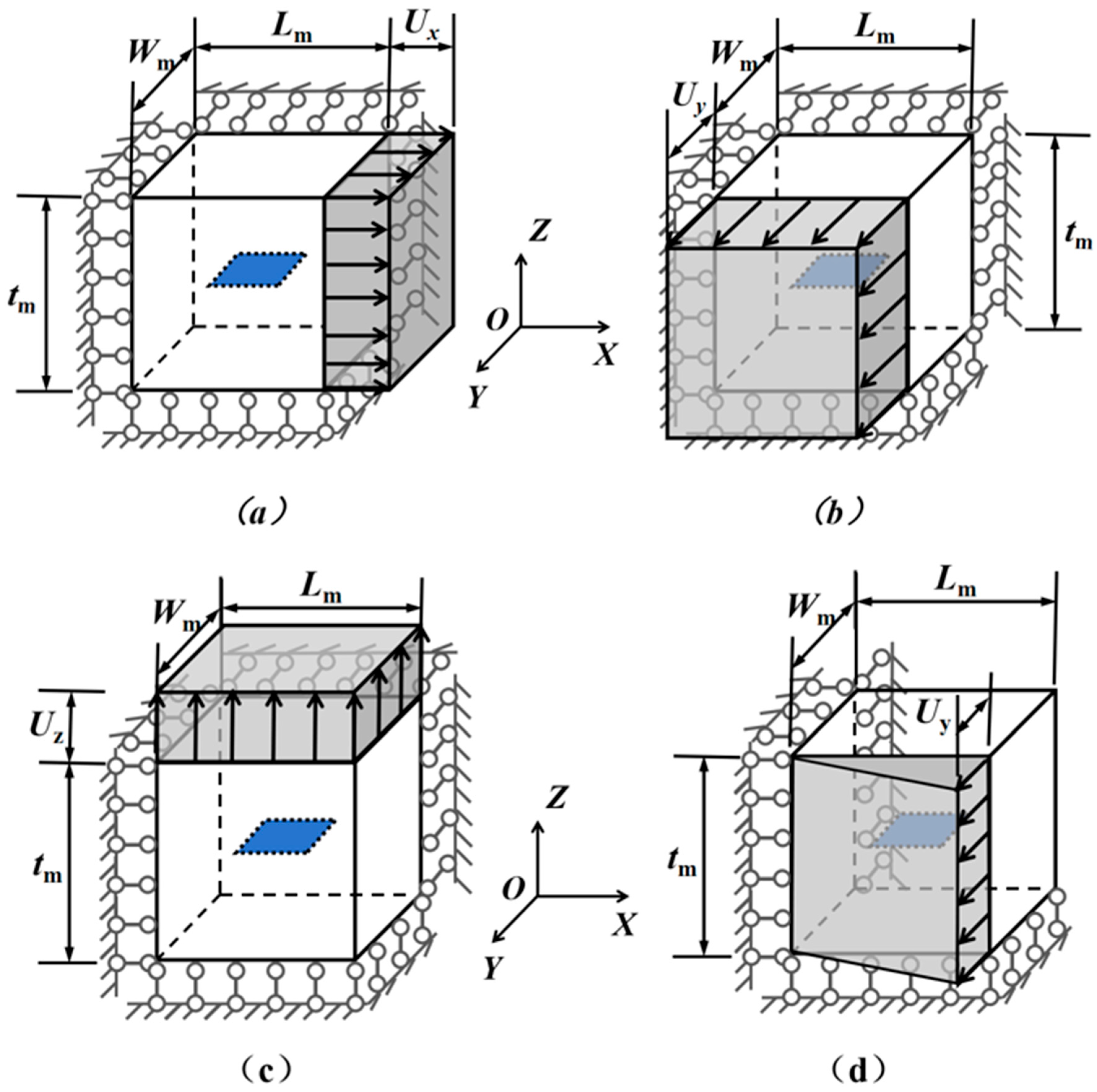 Materials 18 05225 g005a