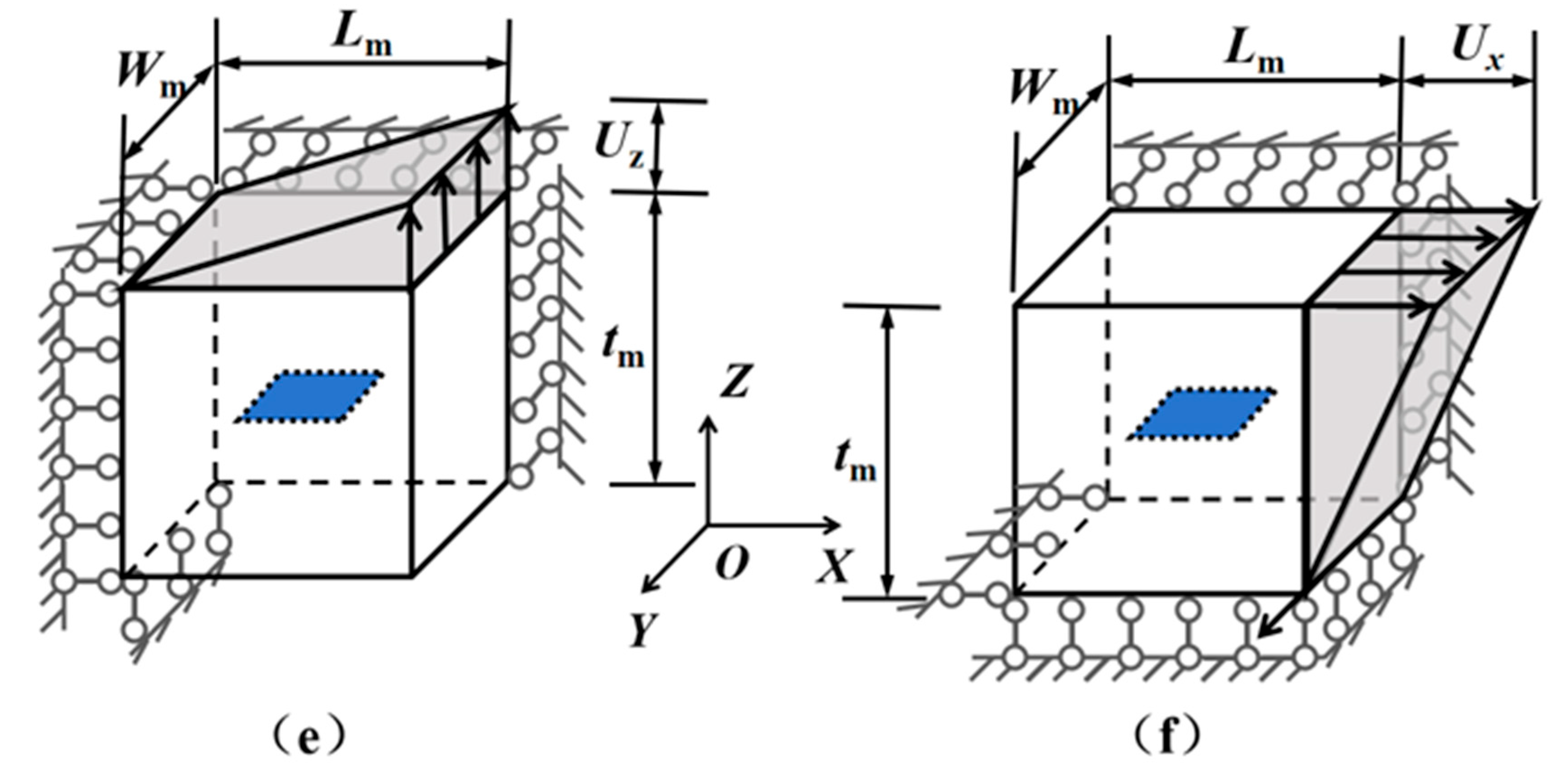 Materials 18 05225 g005b