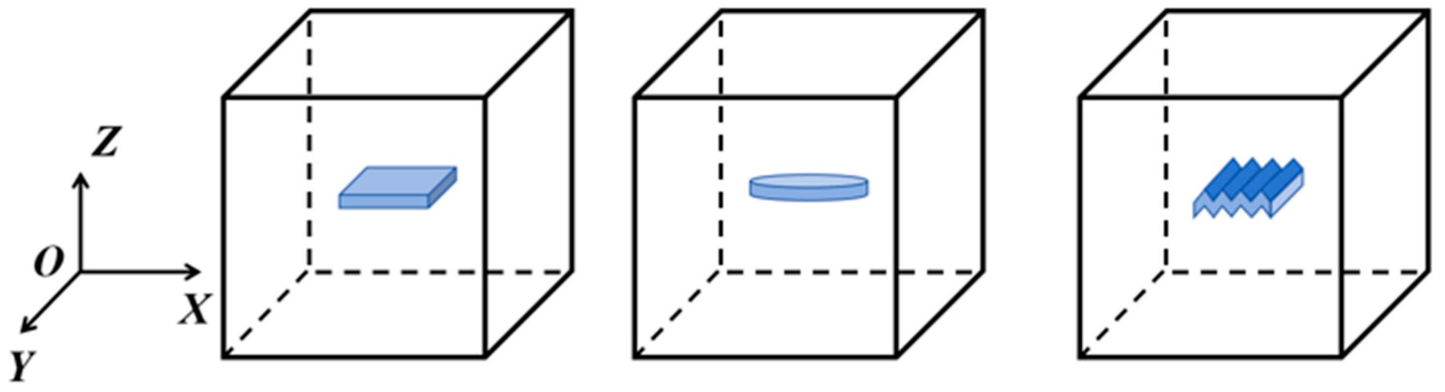 Materials 18 05225 g007