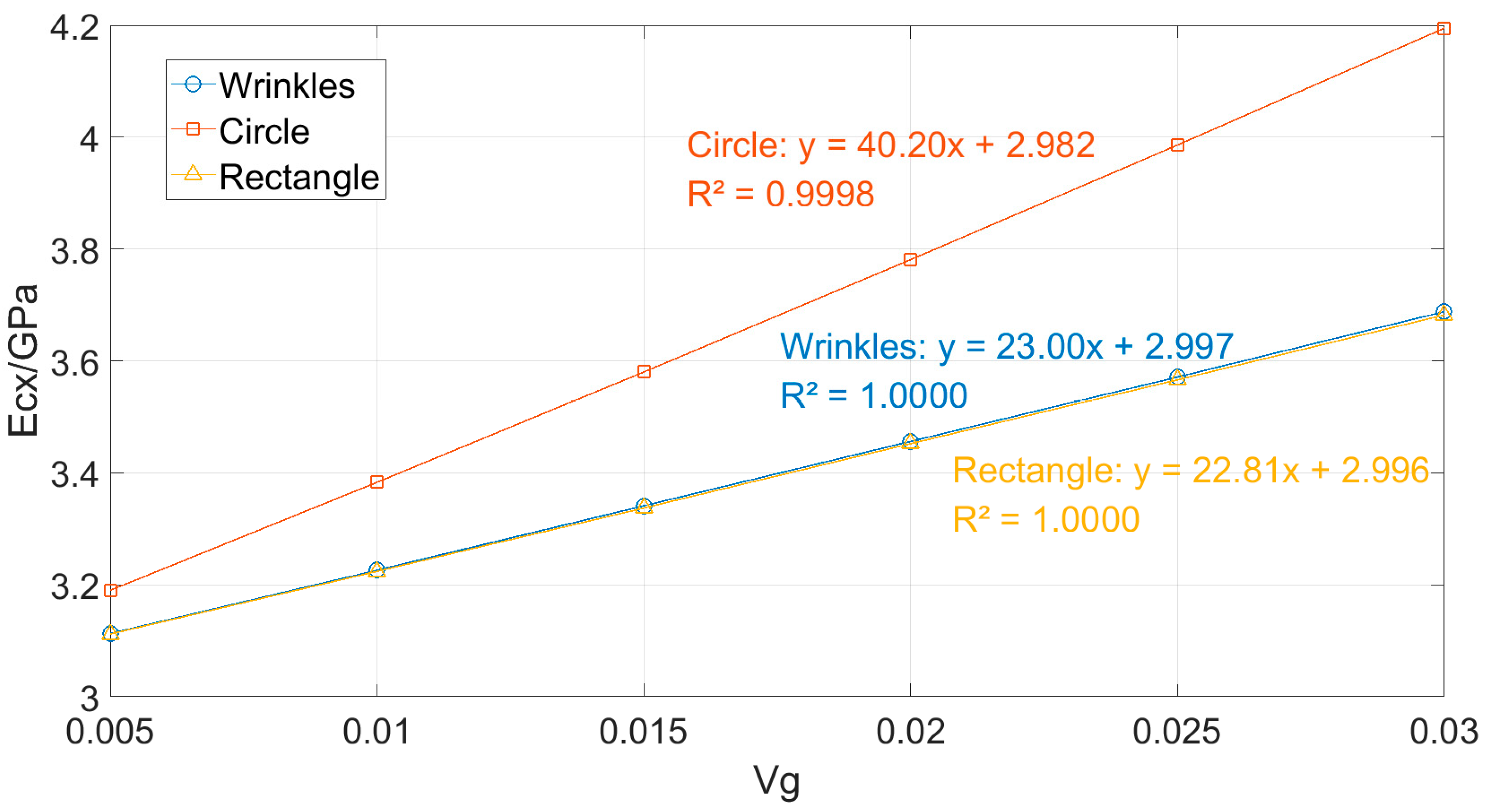 Materials 18 05225 g008