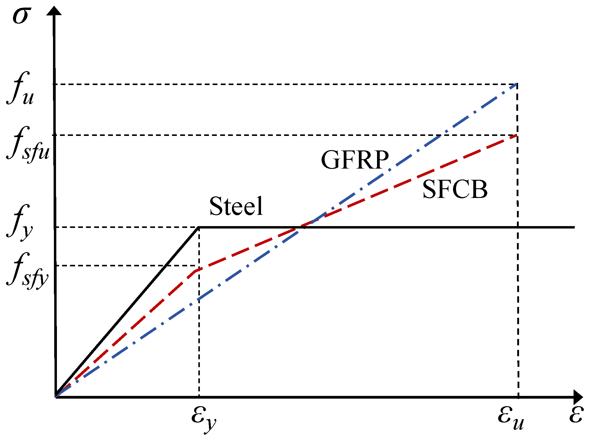 Materials 18 05226 g004
