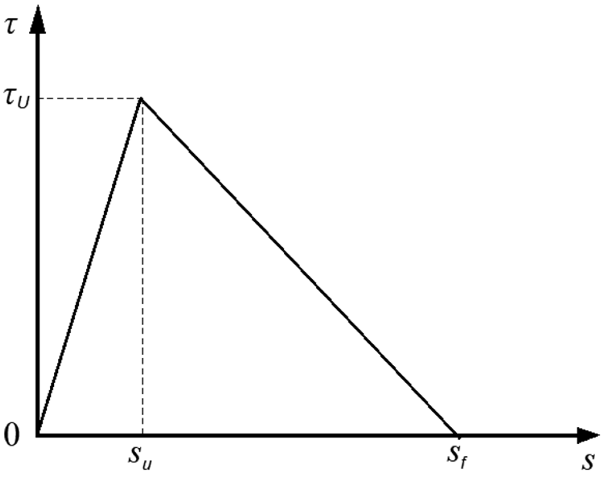 Materials 18 05226 g005