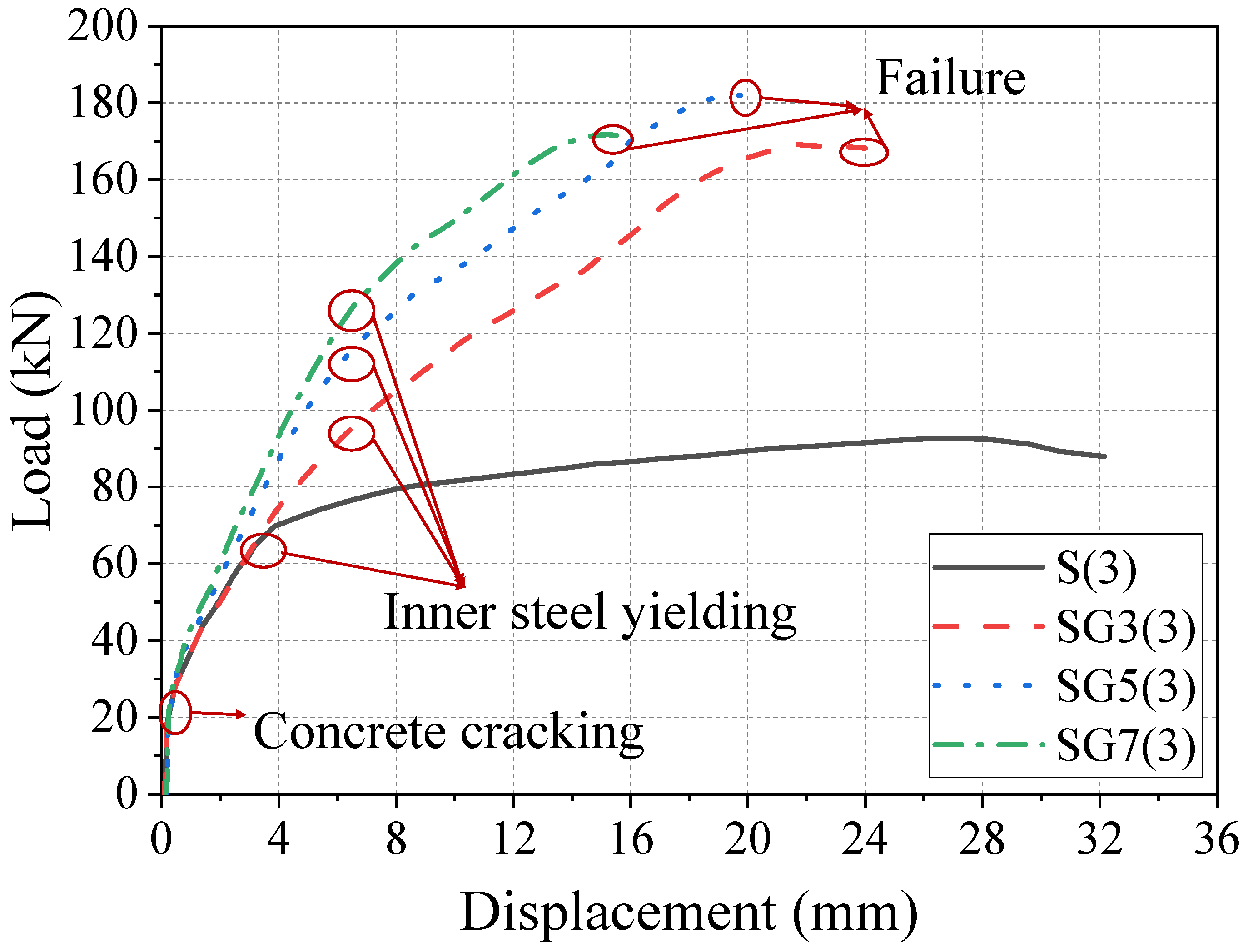 Materials 18 05226 g010