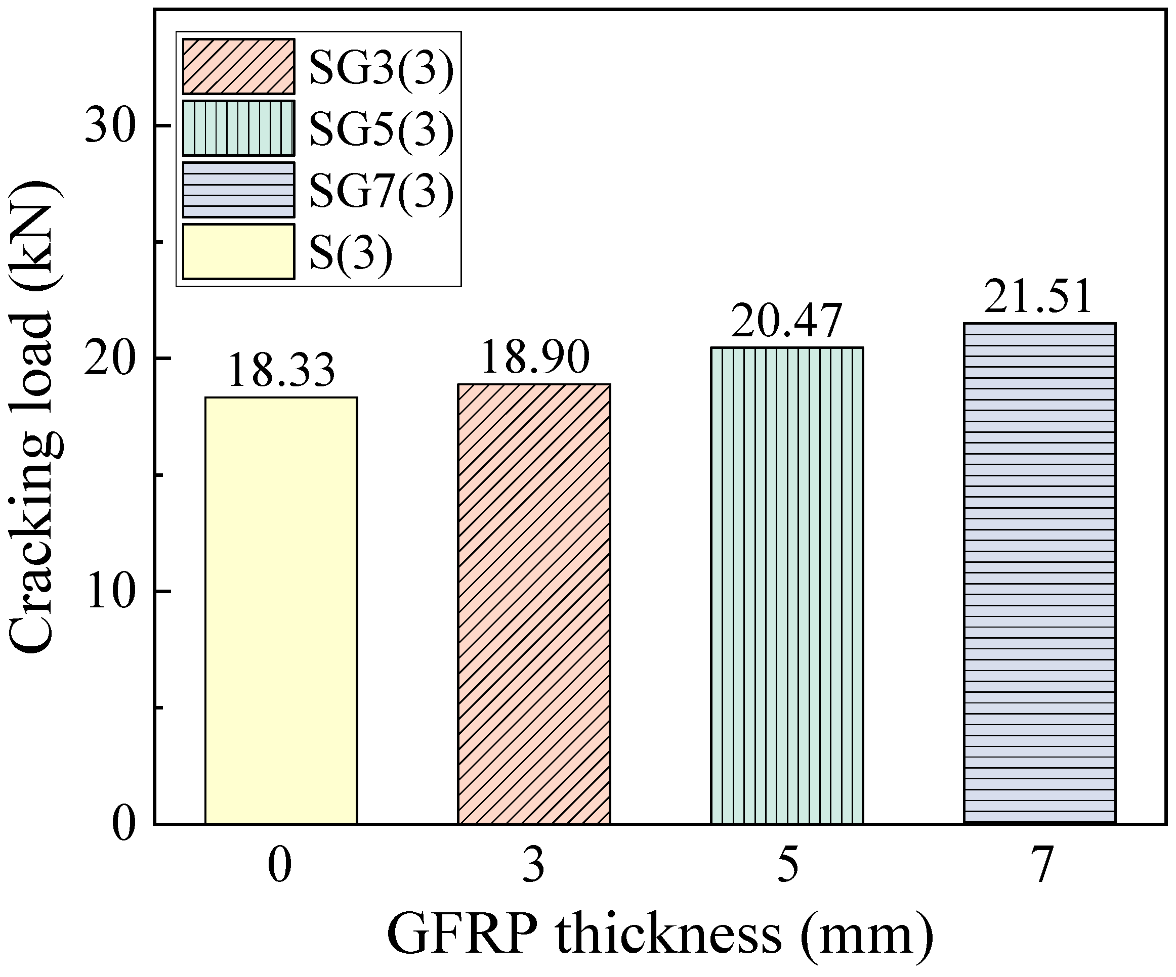 Materials 18 05226 g011