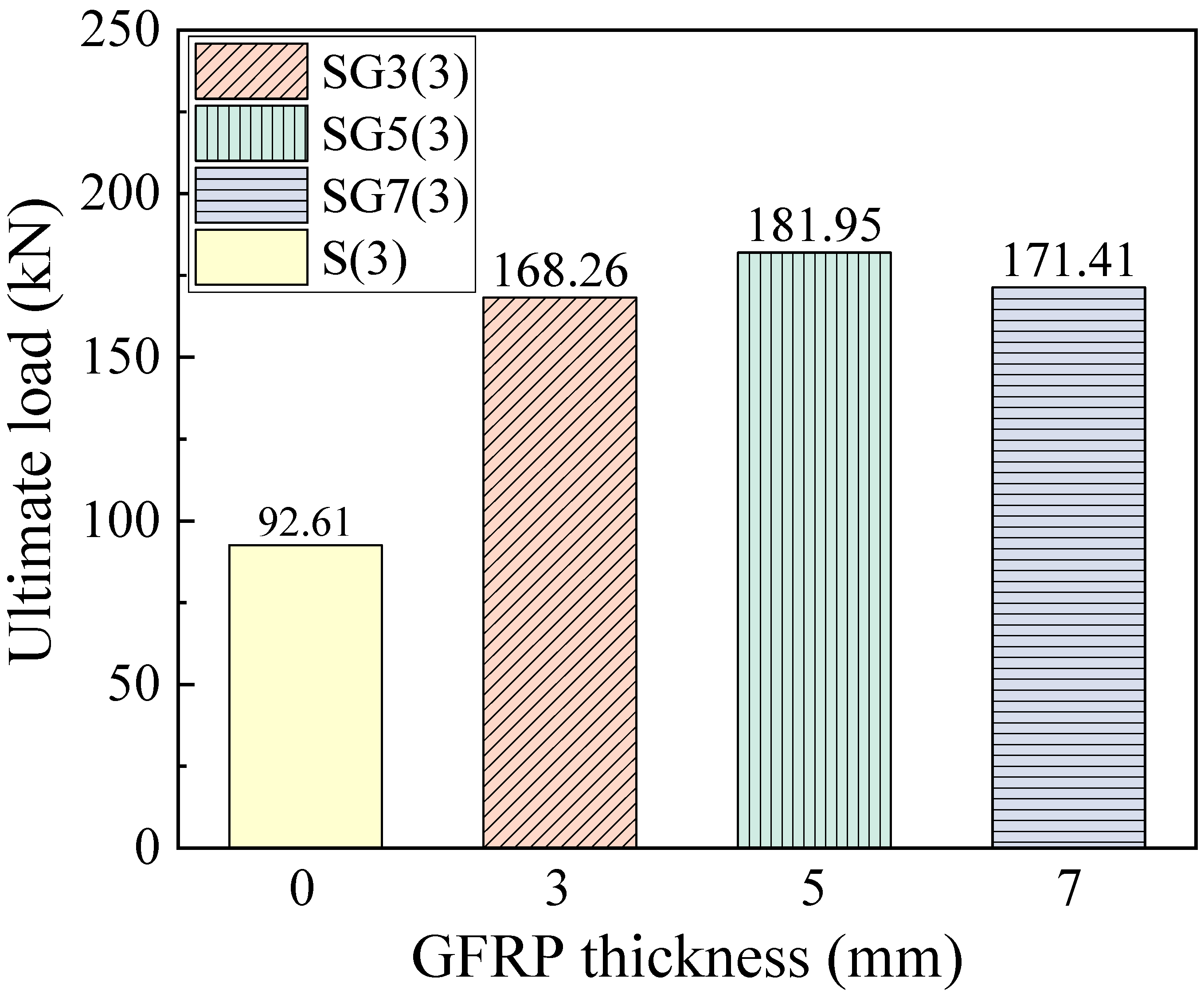 Materials 18 05226 g013
