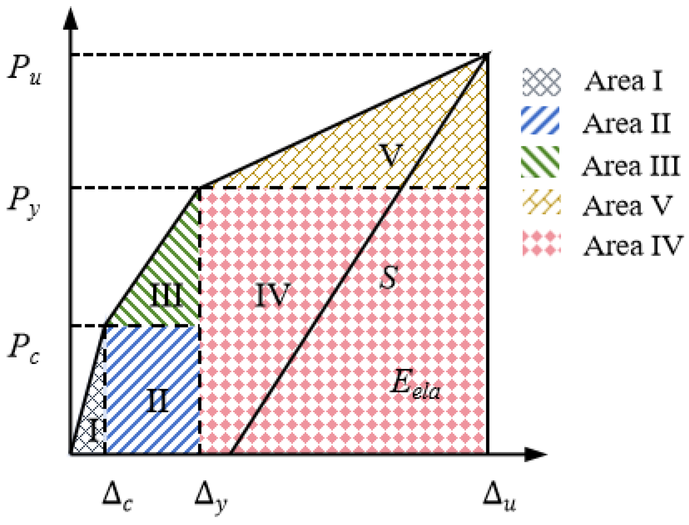 Materials 18 05226 g014