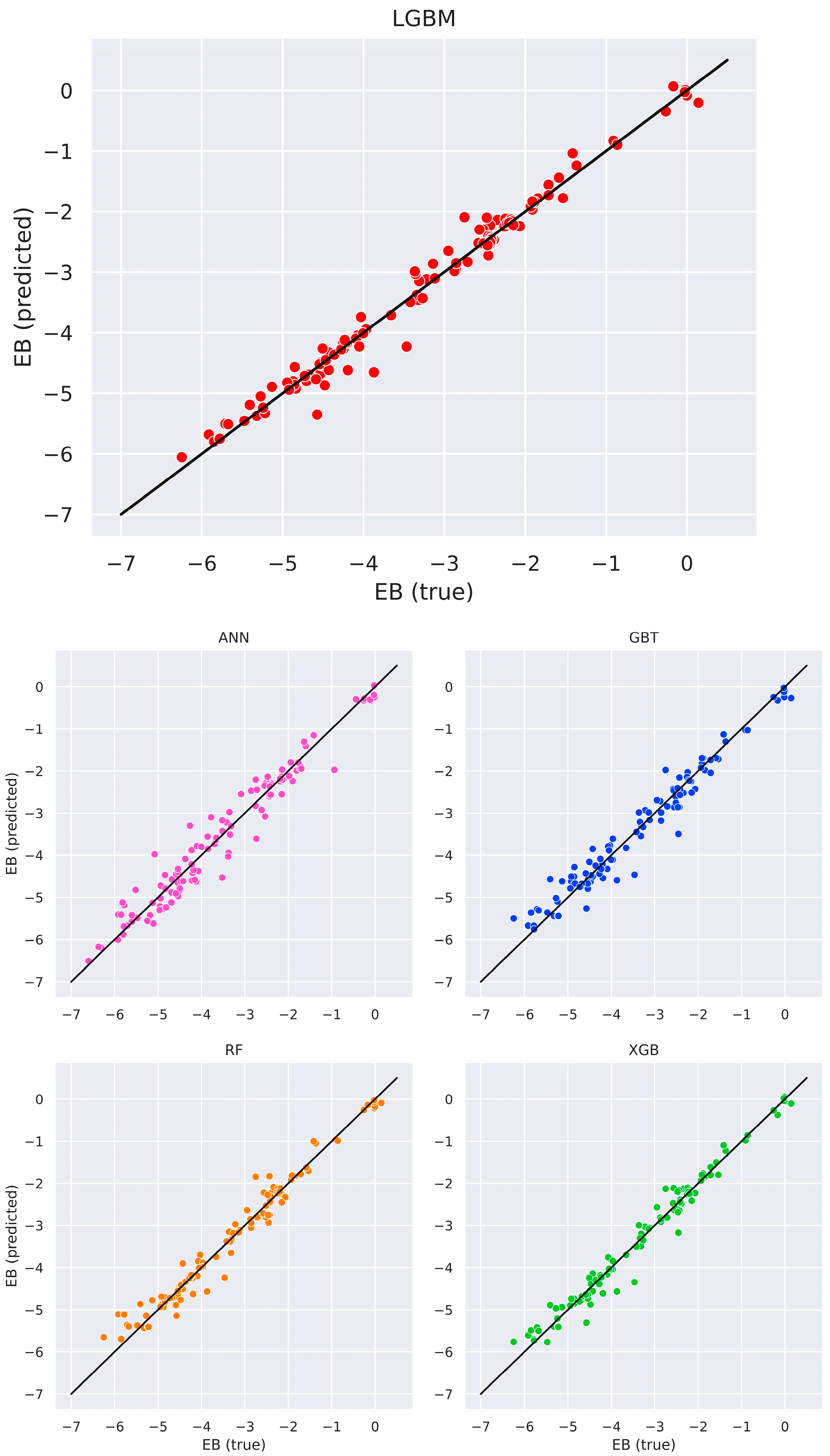 Materials 18 05228 g006