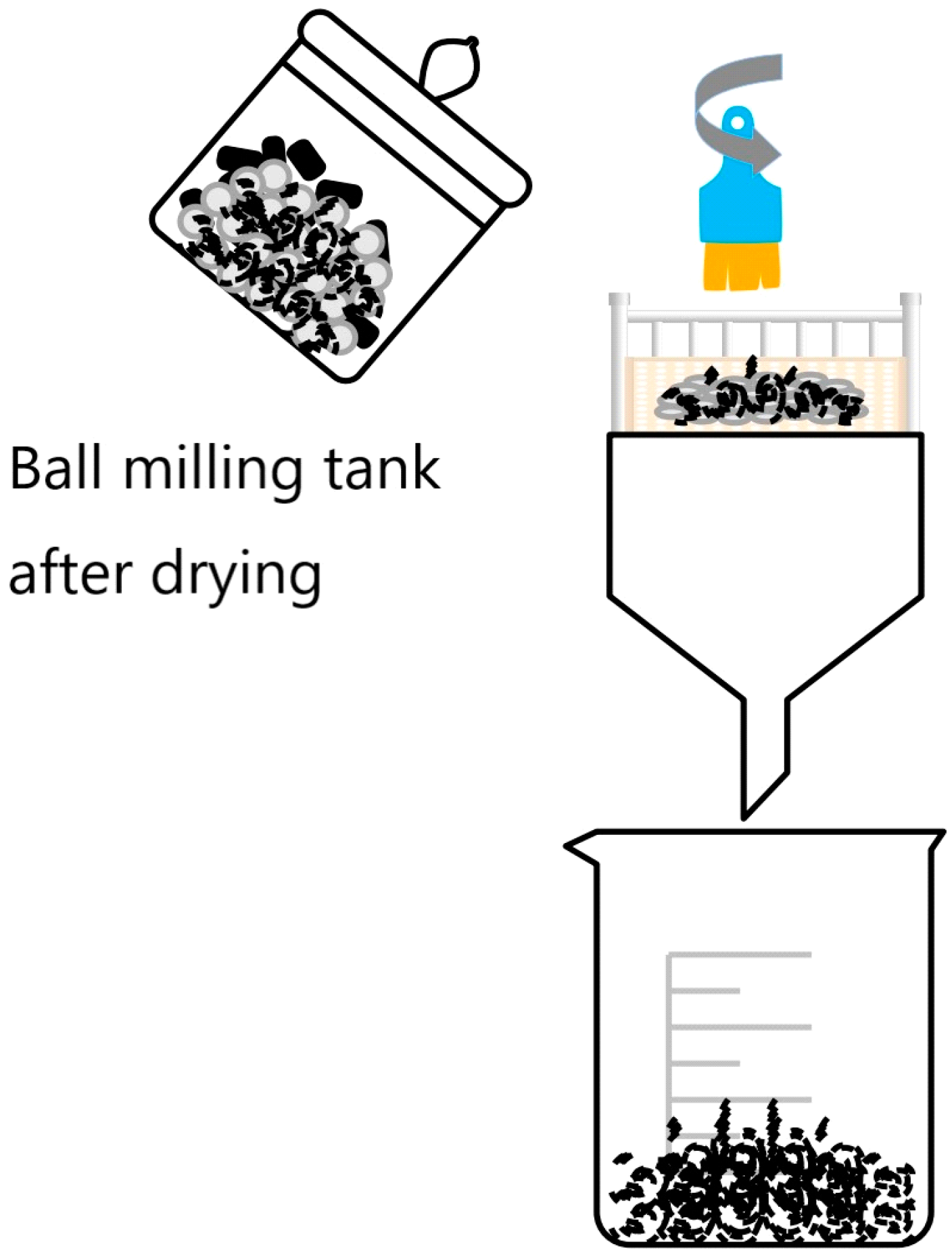 Materials 18 05229 g003