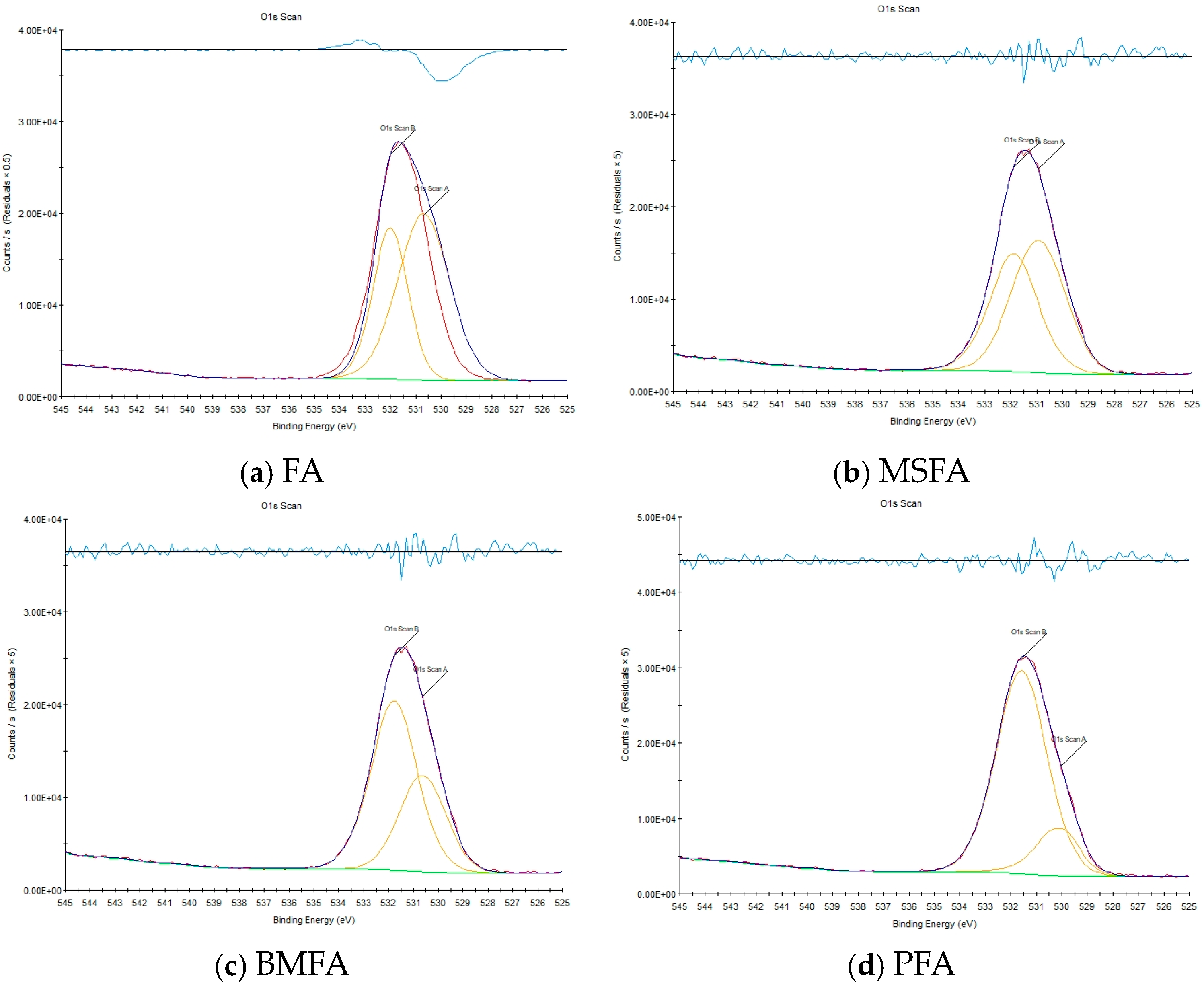 Materials 18 05229 g011