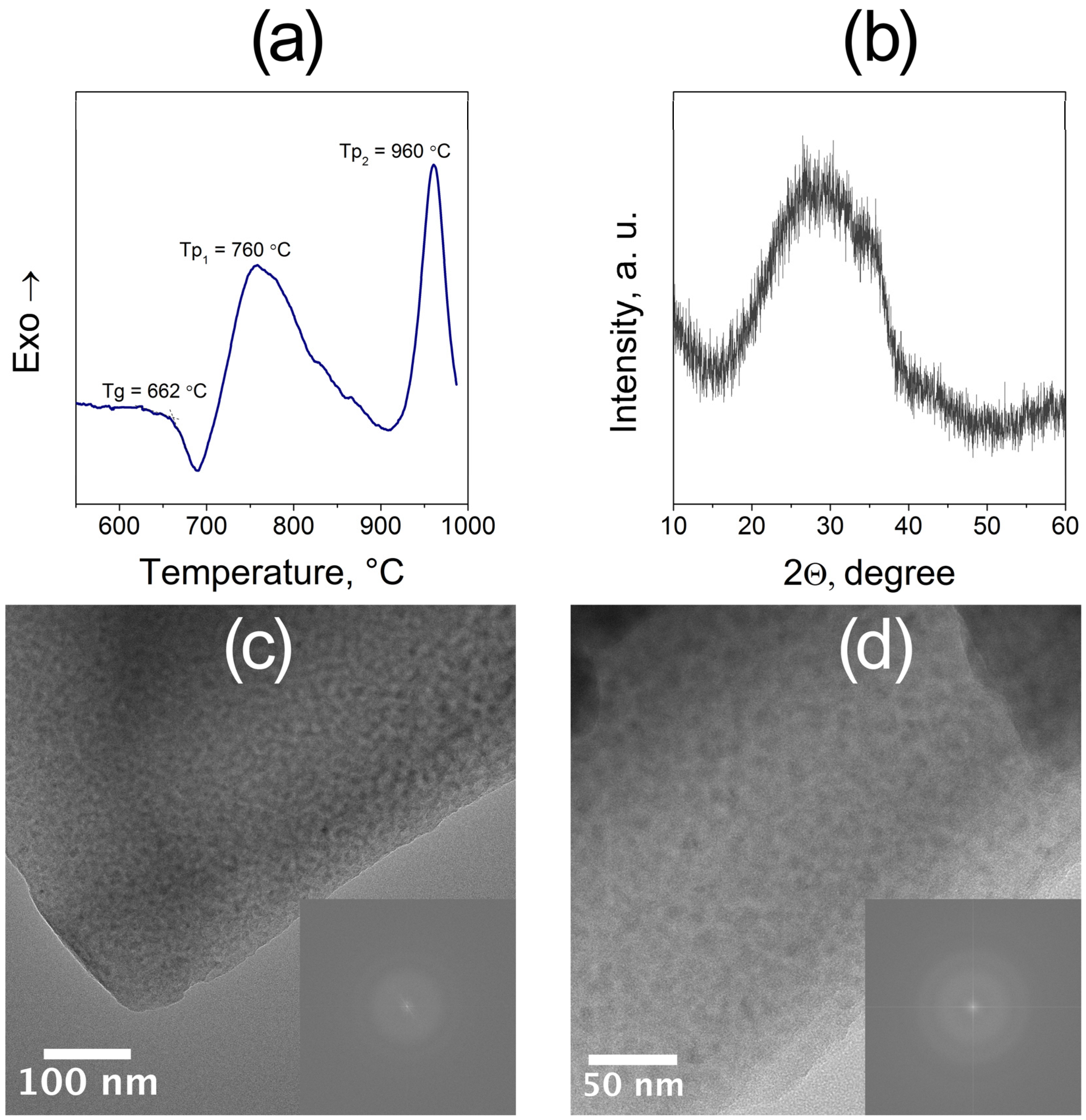 Materials 18 05230 g001