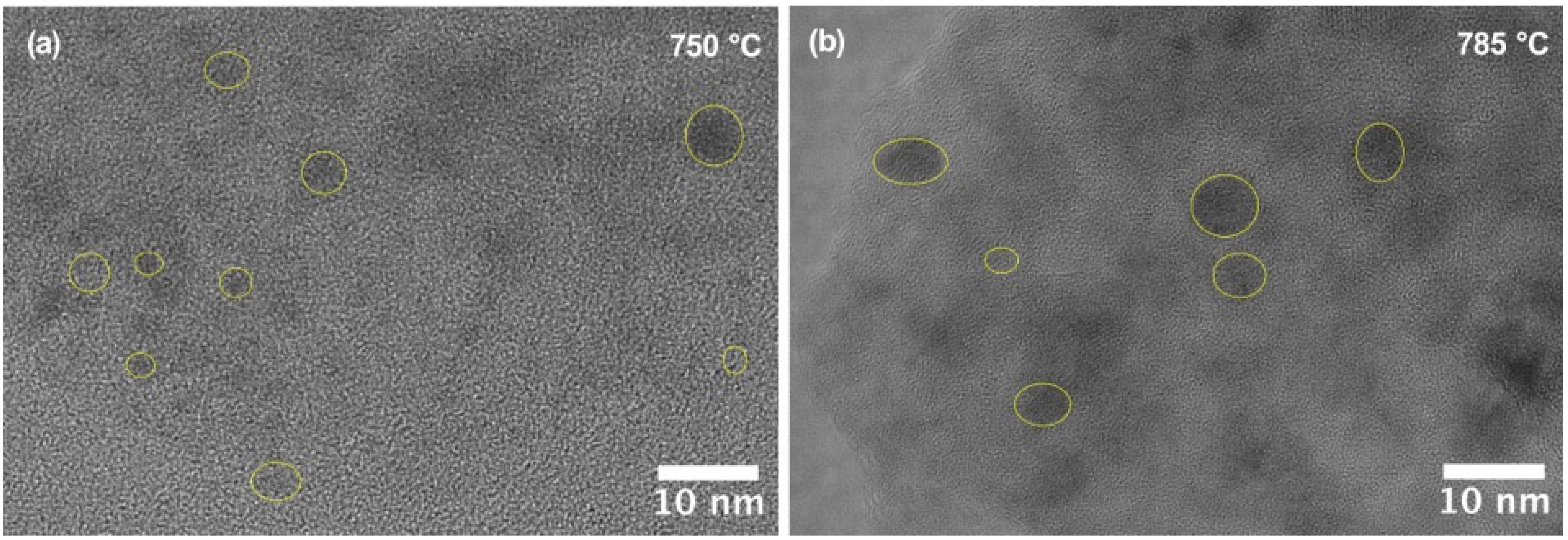 Materials 18 05230 g005