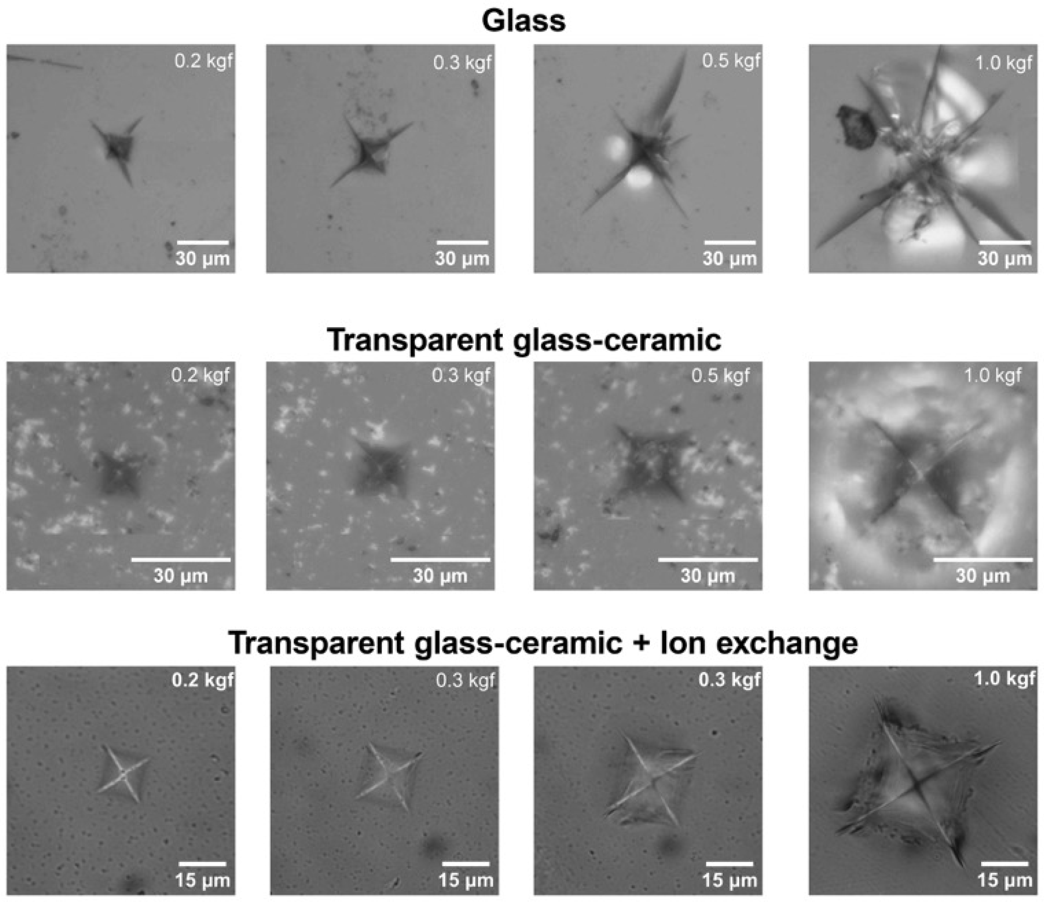 Materials 18 05230 g007