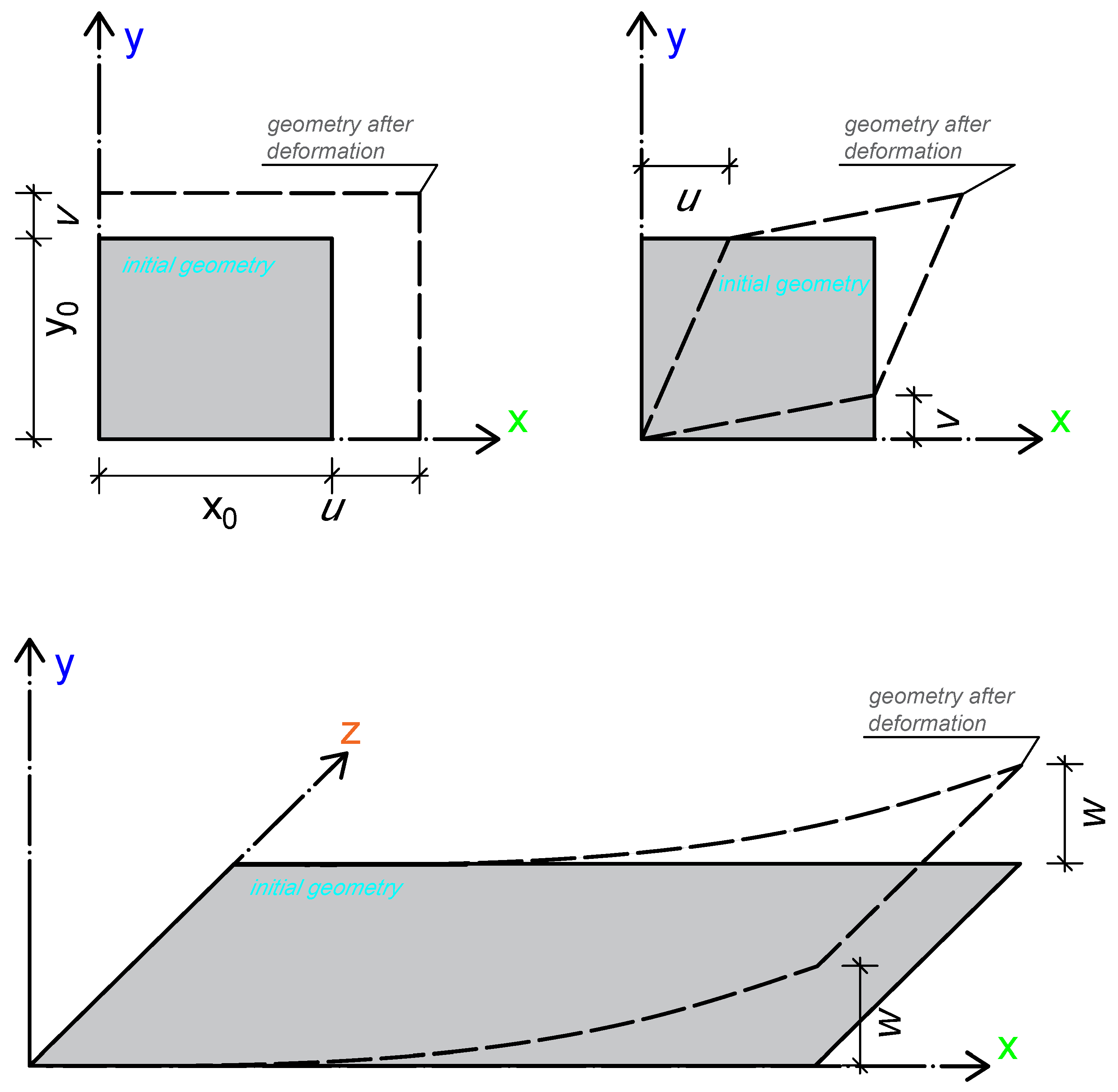 Materials 18 05232 g002