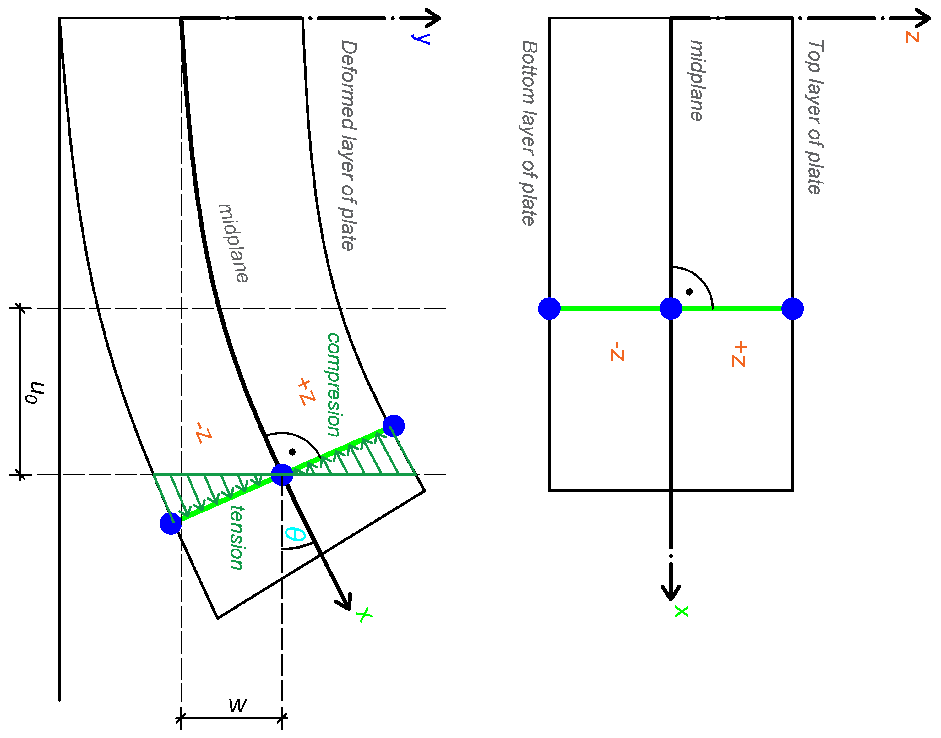 Materials 18 05232 g003