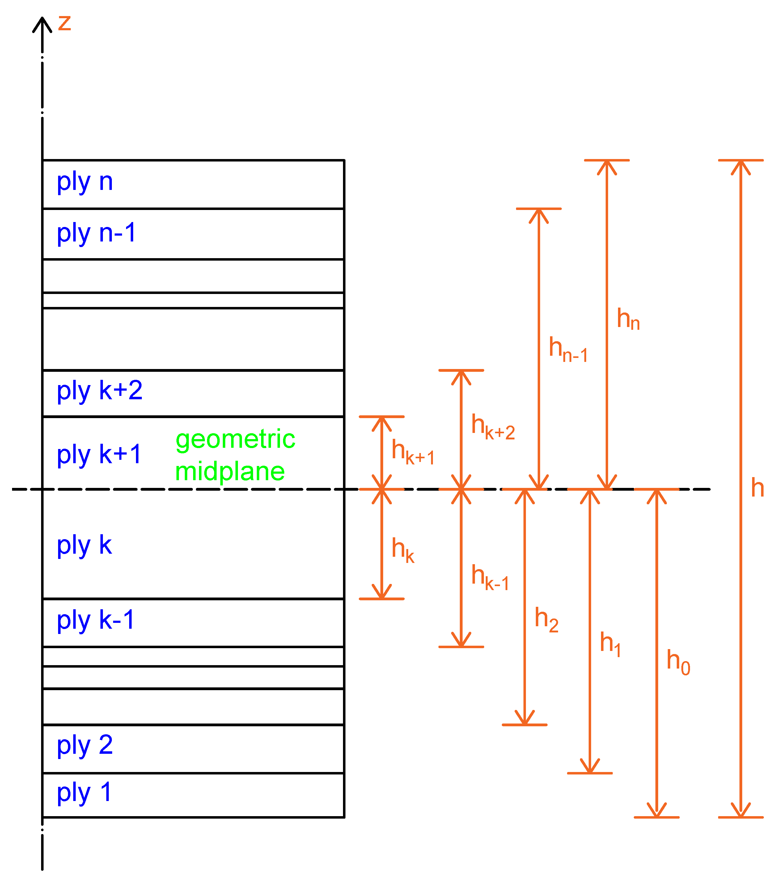 Materials 18 05232 g006