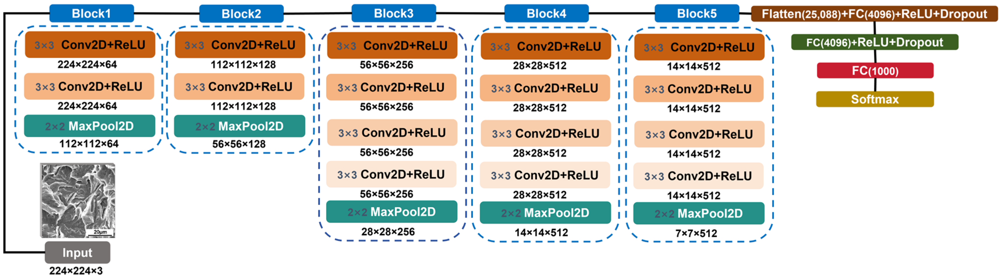 Materials 18 05233 g002