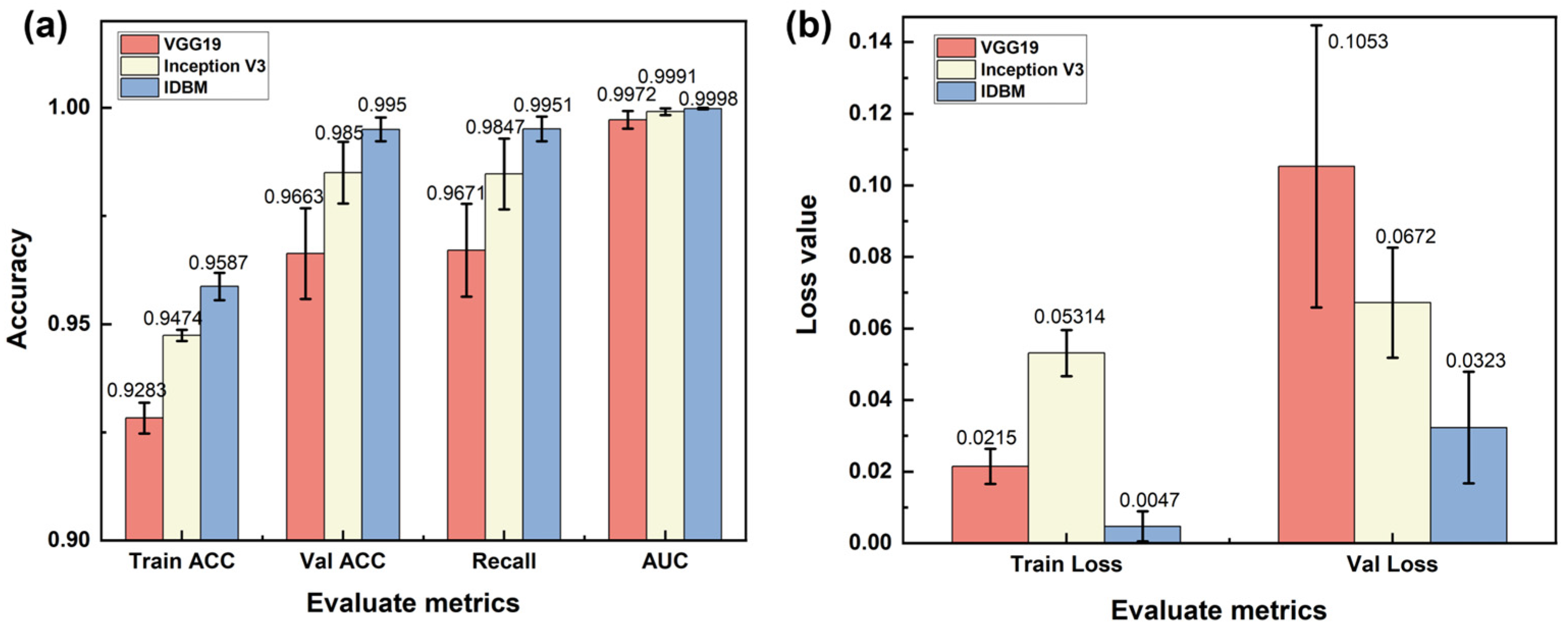 Materials 18 05233 g007