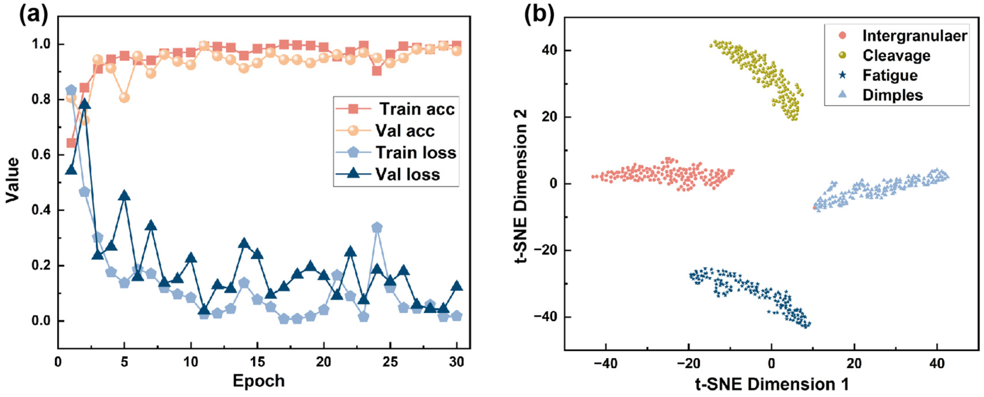 Materials 18 05233 g009
