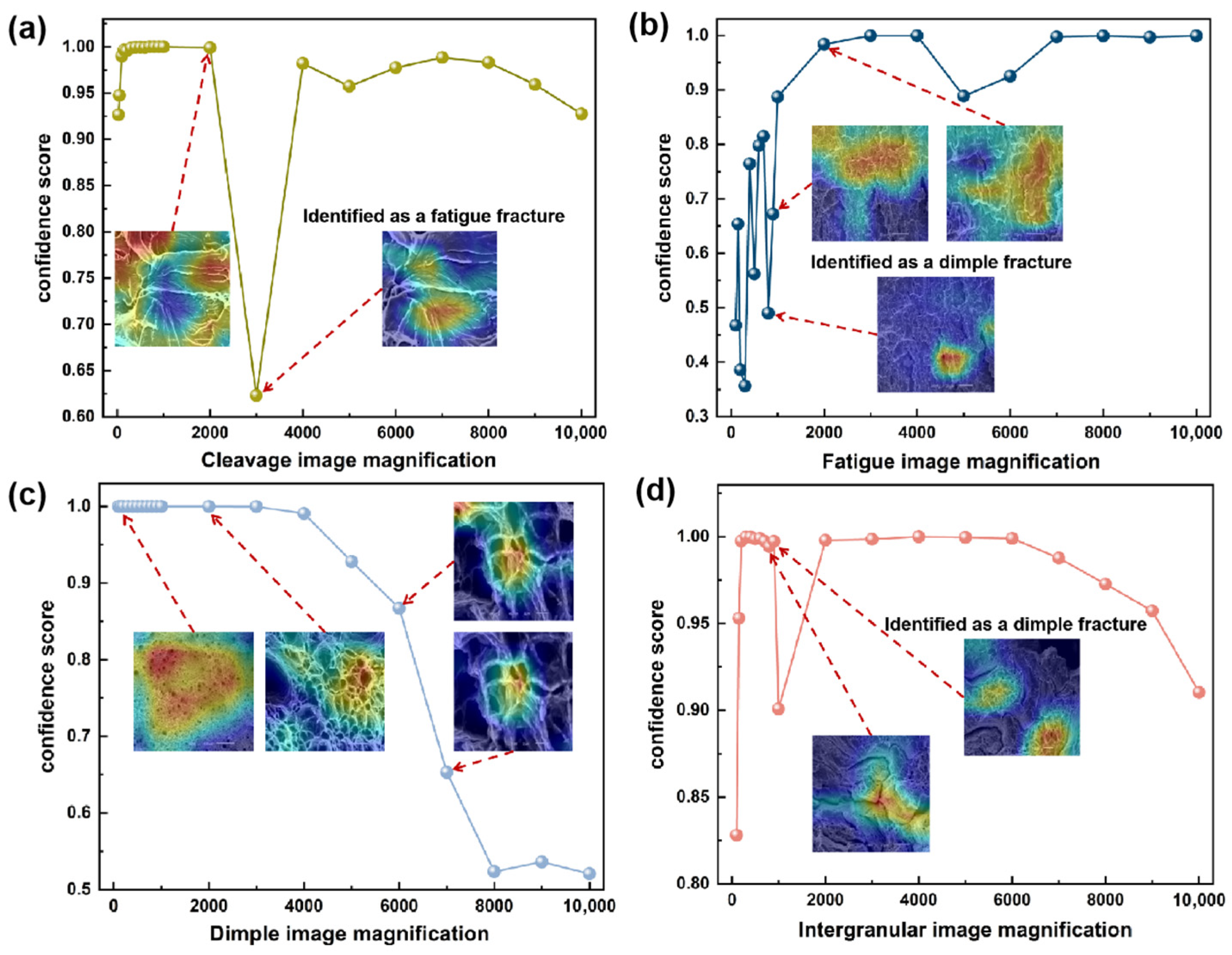 Materials 18 05233 g011