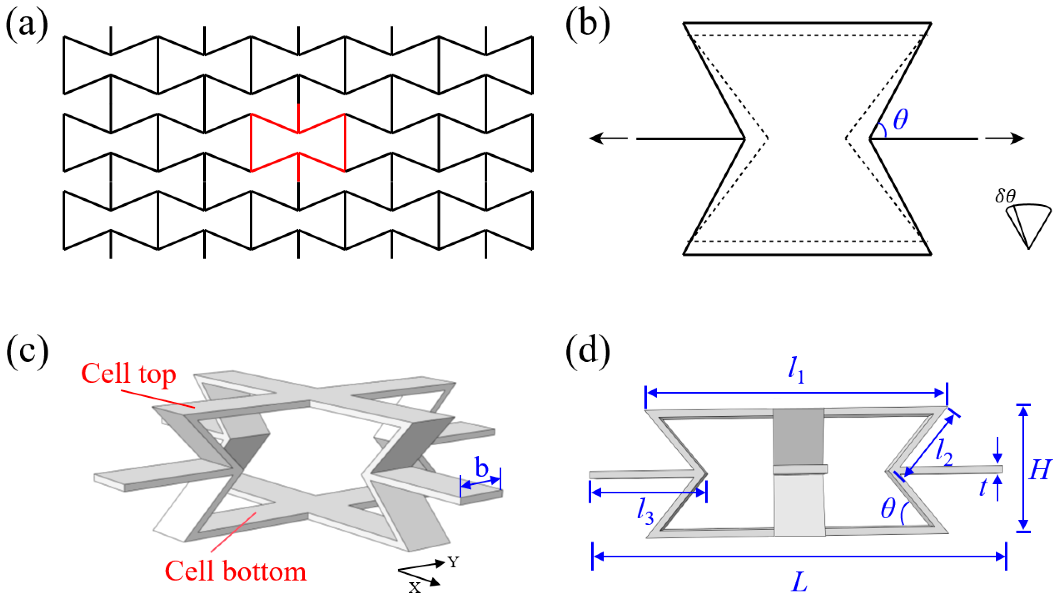 Materials 18 05234 g001 Materials 18 05234 g001