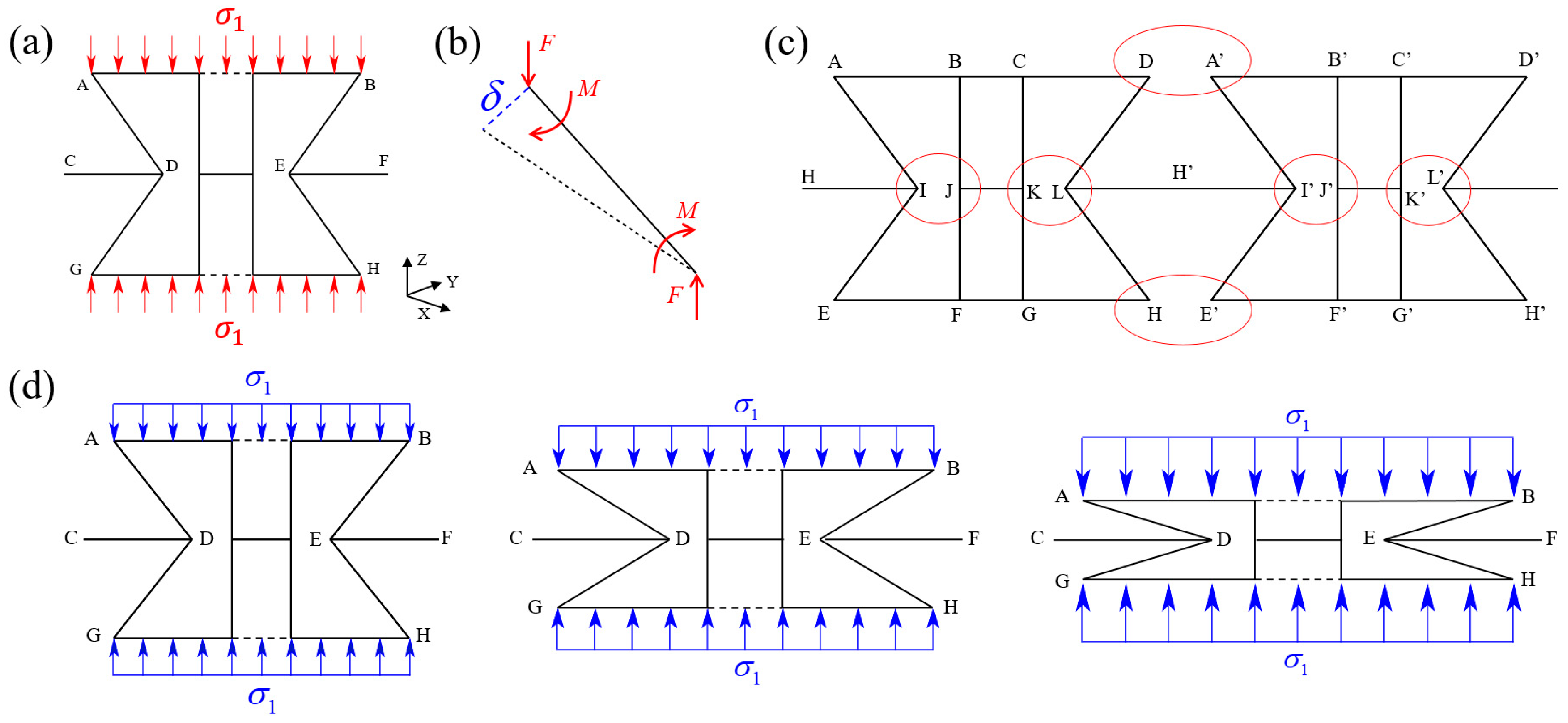 Materials 18 05234 g002 Materials 18 05234 g002