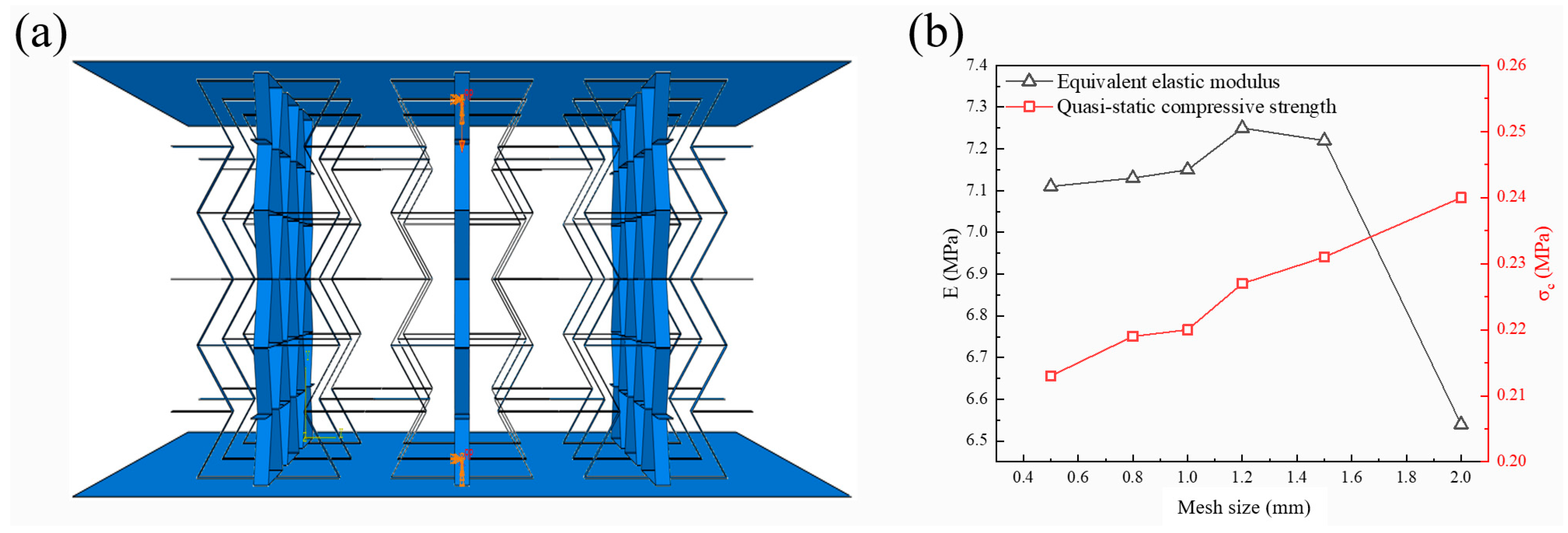 Materials 18 05234 g003 Materials 18 05234 g003