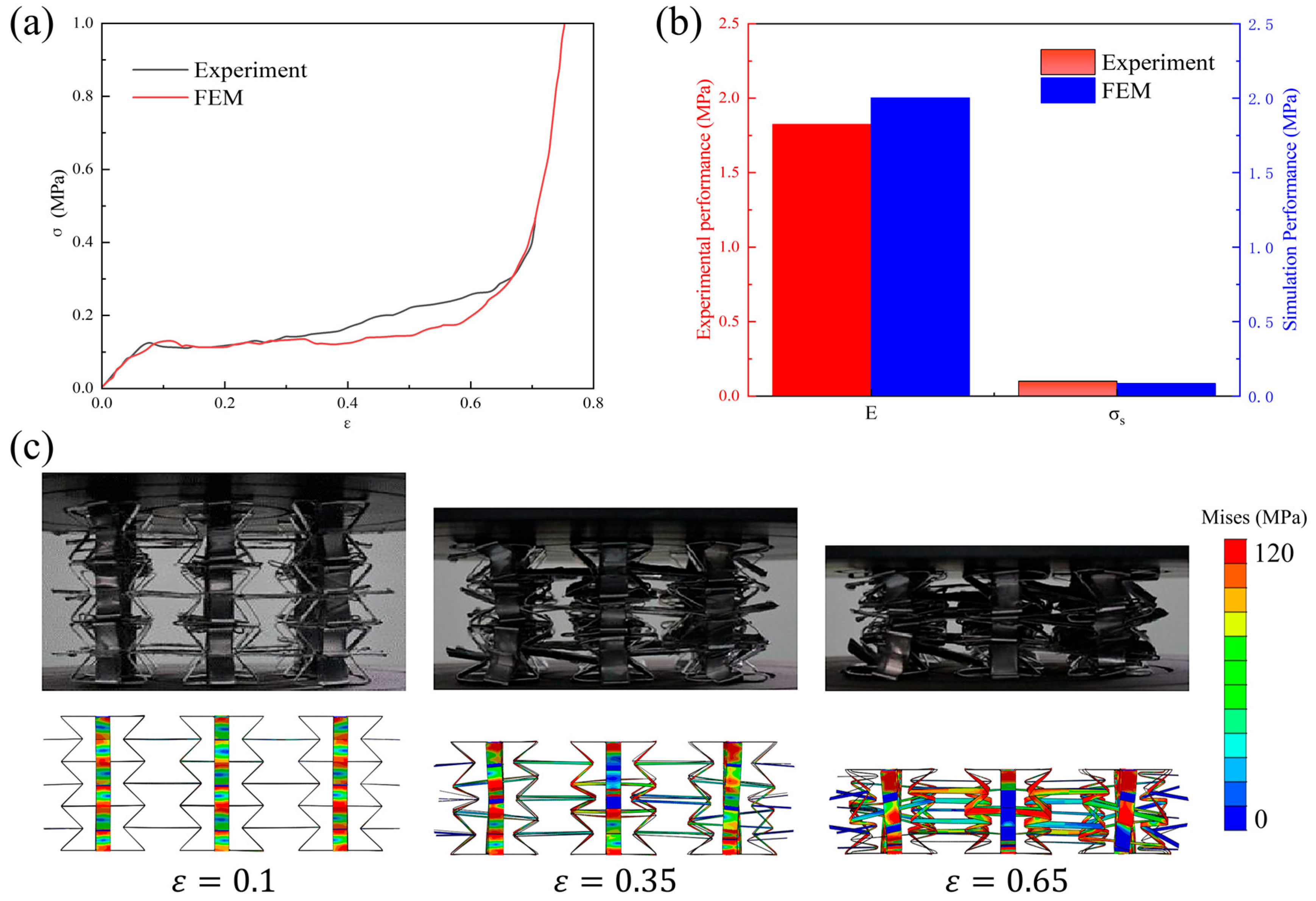 Materials 18 05234 g004 Materials 18 05234 g004