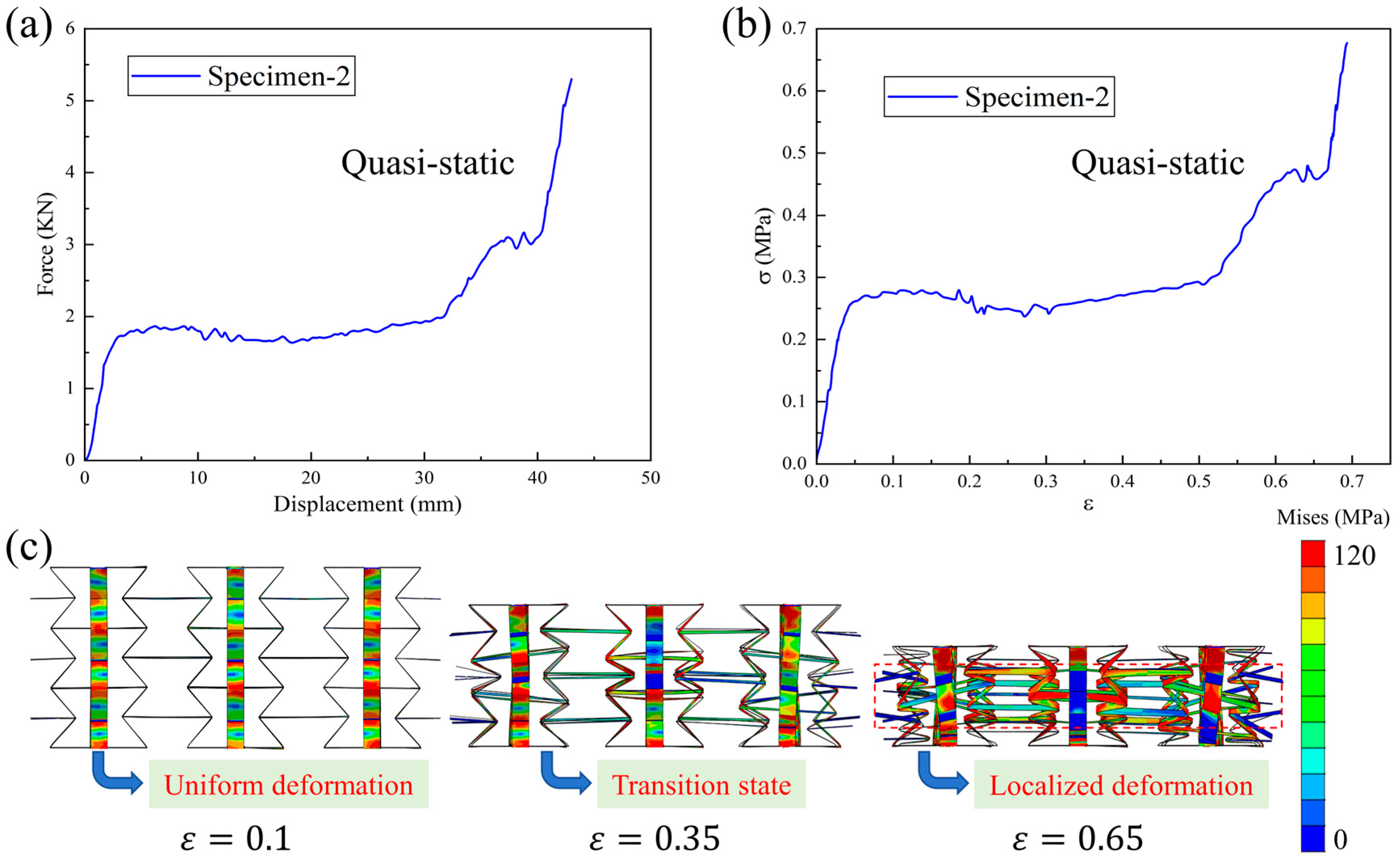 Materials 18 05234 g006 Materials 18 05234 g006