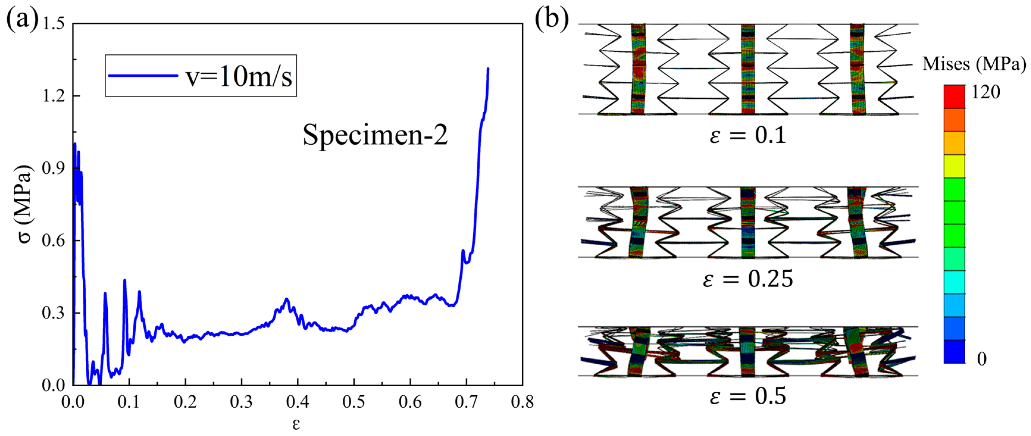 Materials 18 05234 g008 Materials 18 05234 g008
