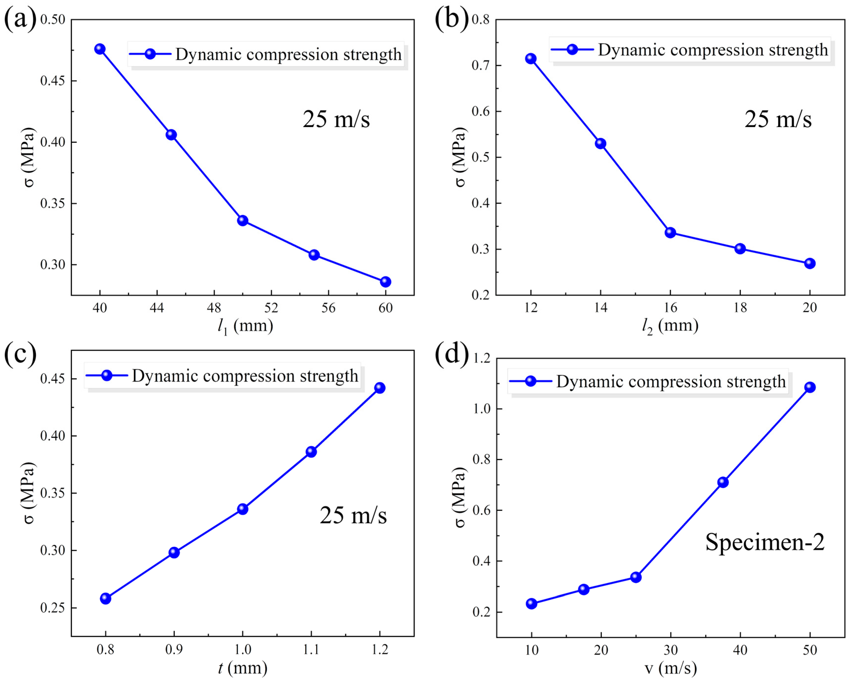 Materials 18 05234 g011 Materials 18 05234 g011