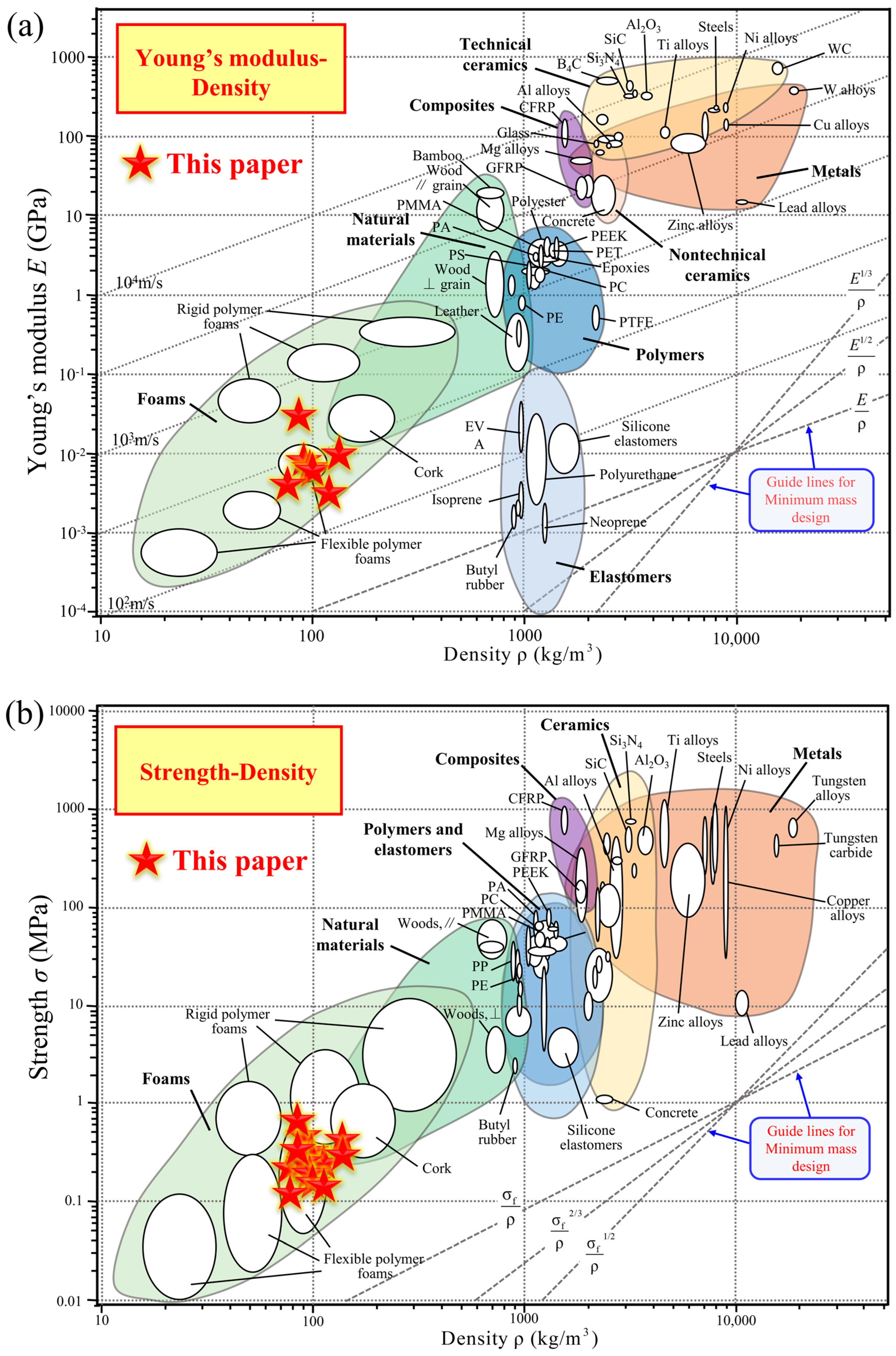 Materials 18 05234 g012 Materials 18 05234 g012