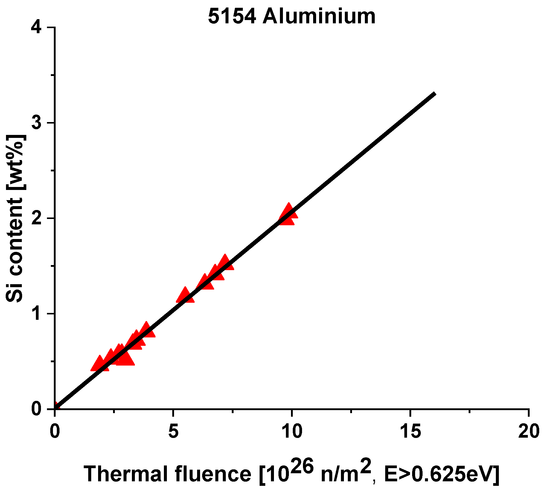 Materials 18 05236 g002