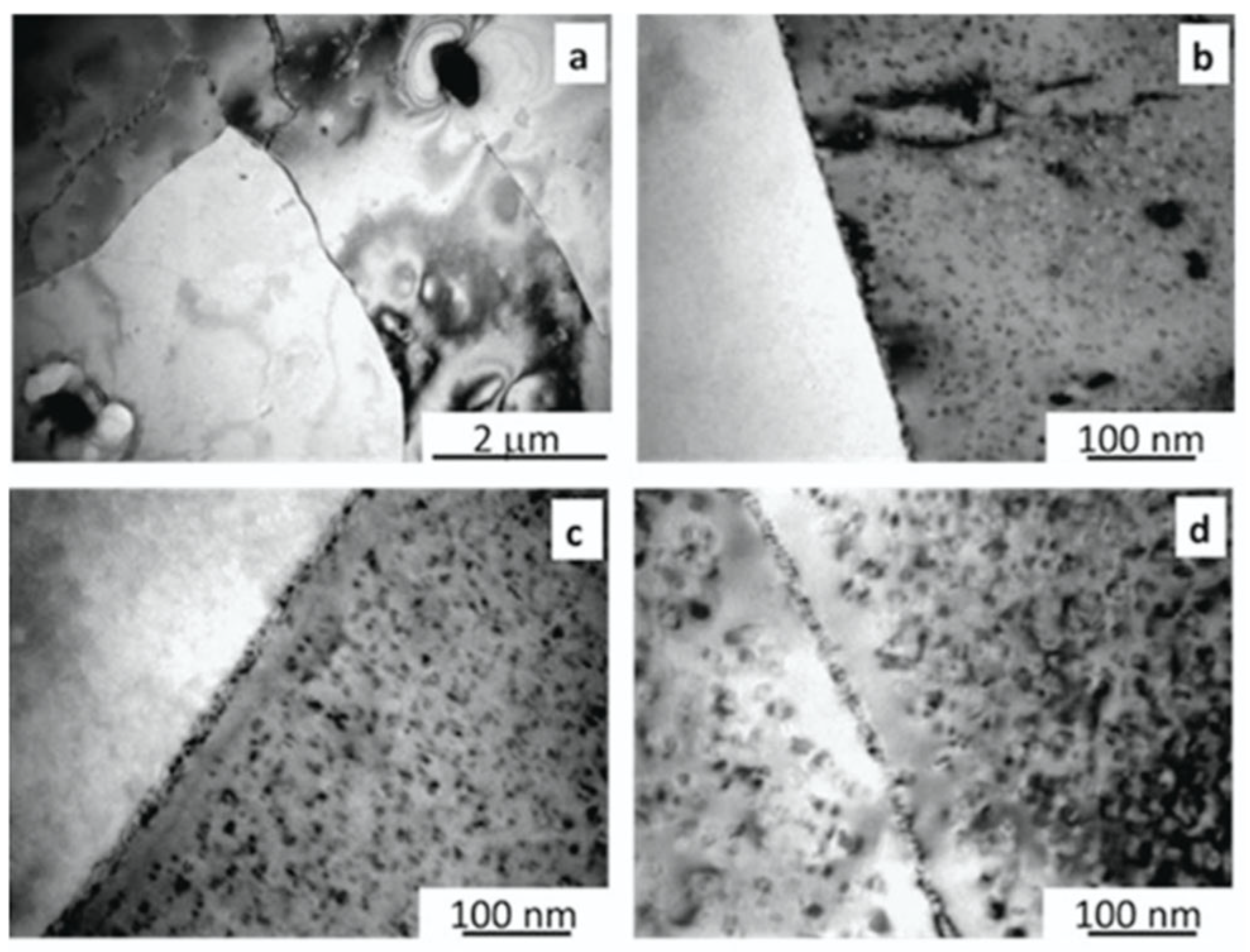 Materials 18 05236 g003