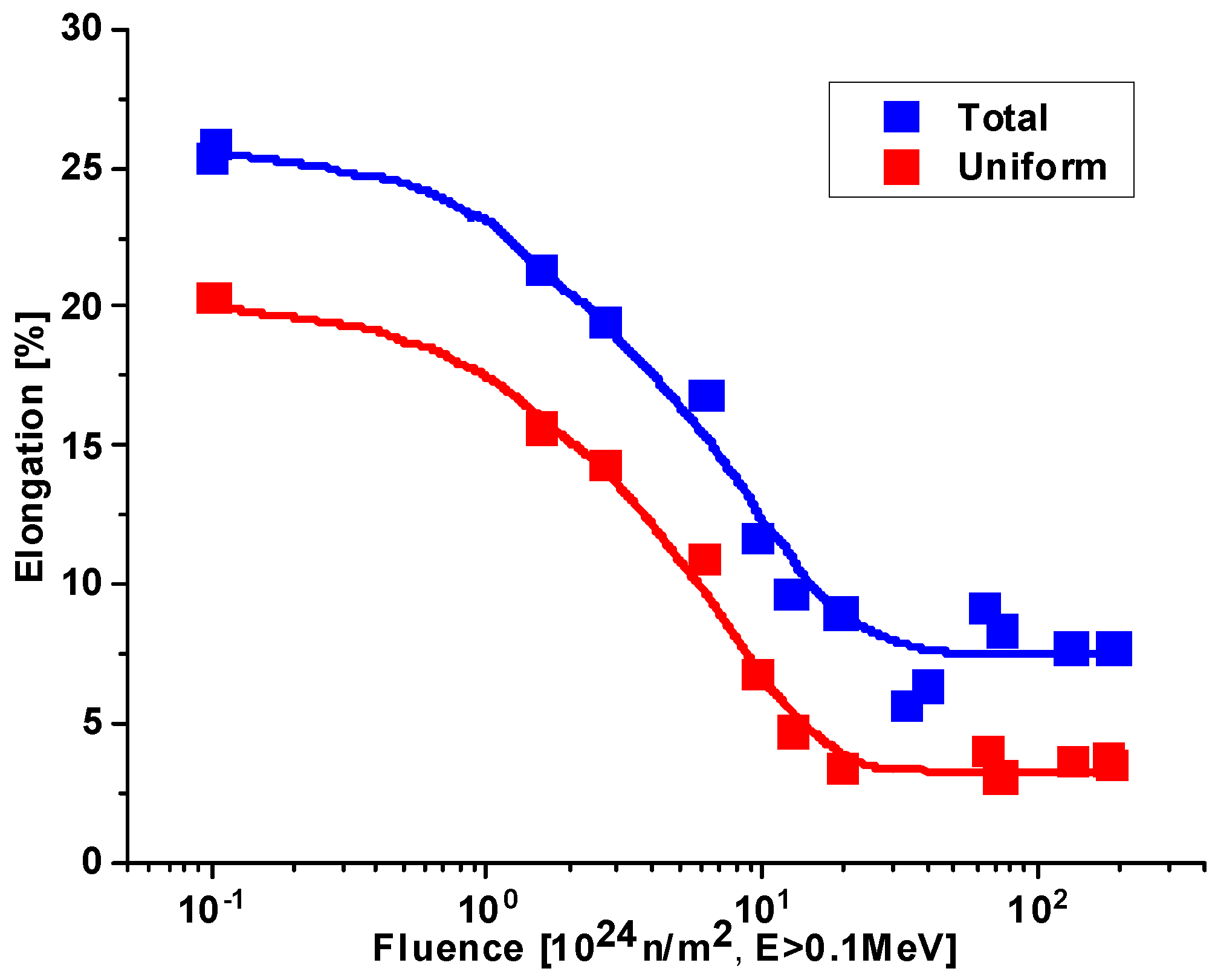 Materials 18 05236 g006